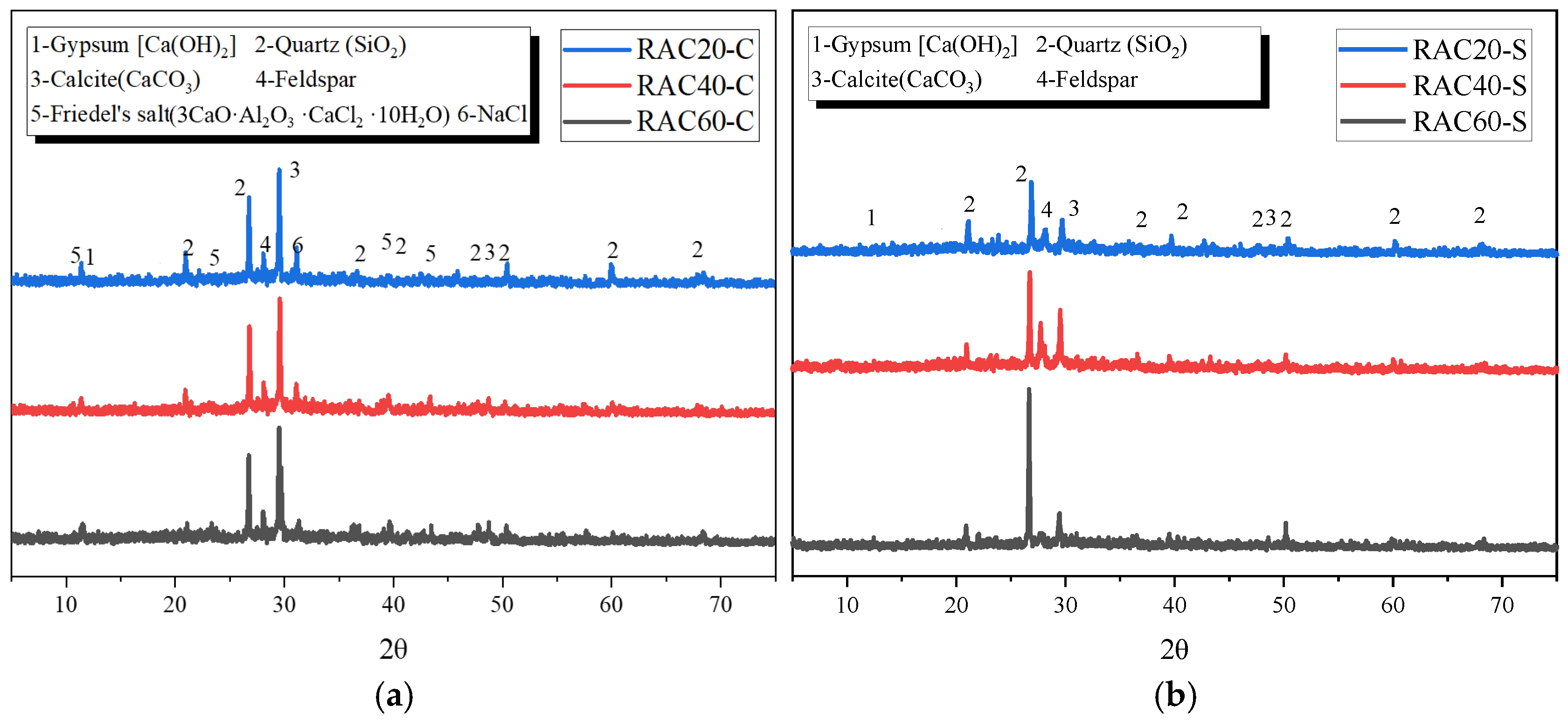 Materials 18 04985 g013 Materials 18 04985 g013