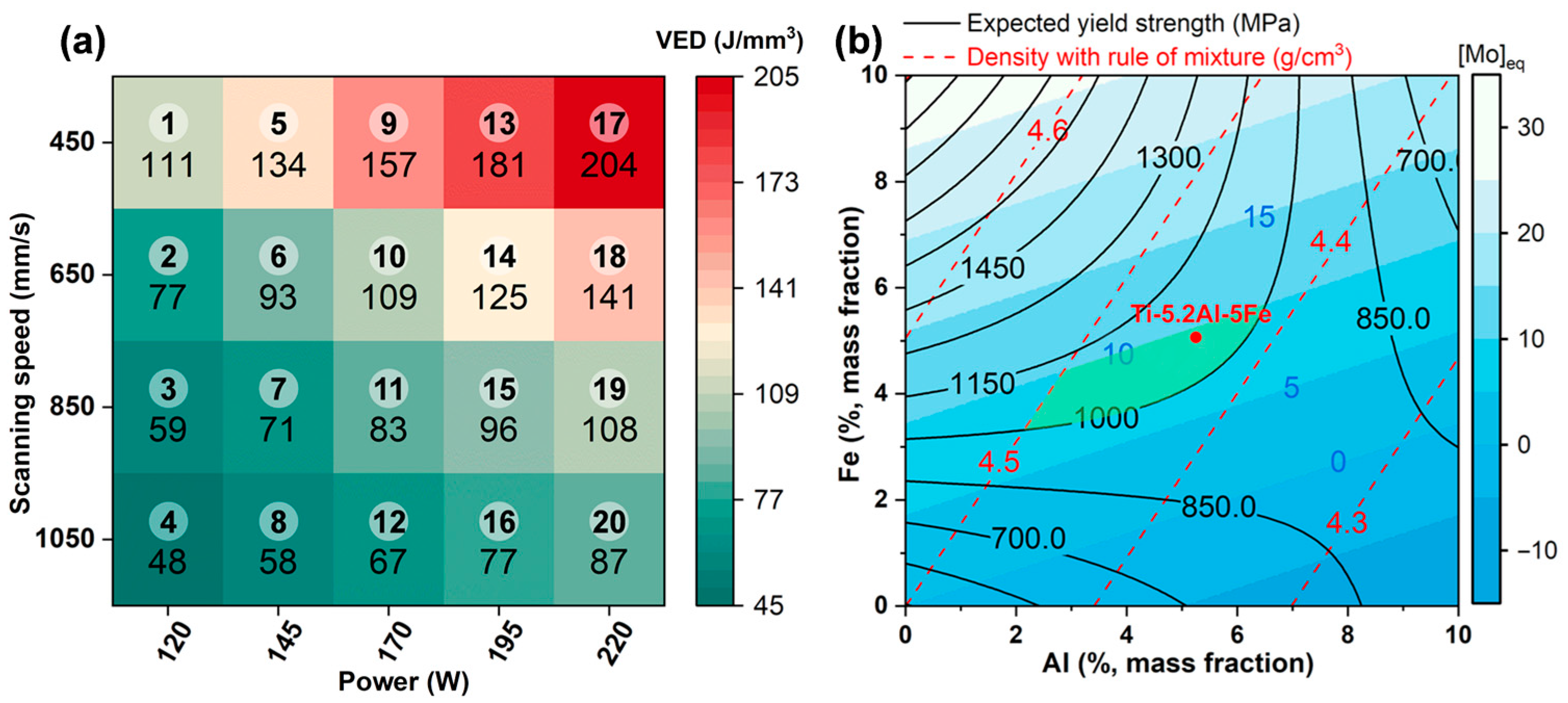 Materials 18 04986 g001