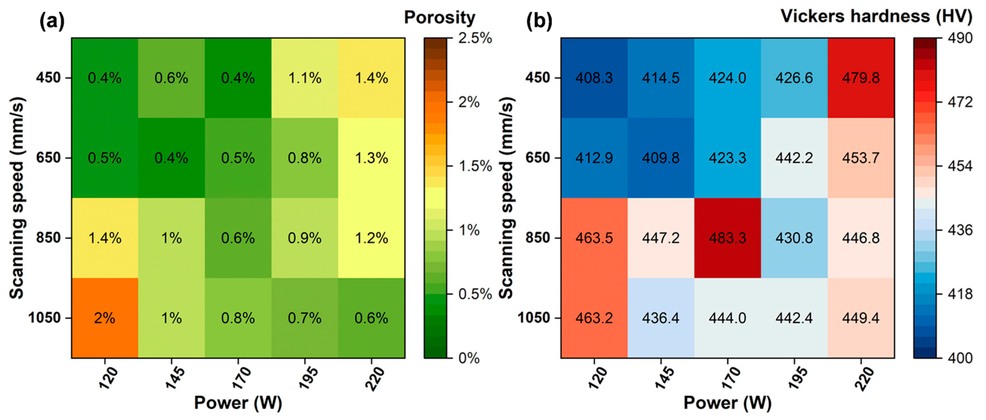 Materials 18 04986 g003