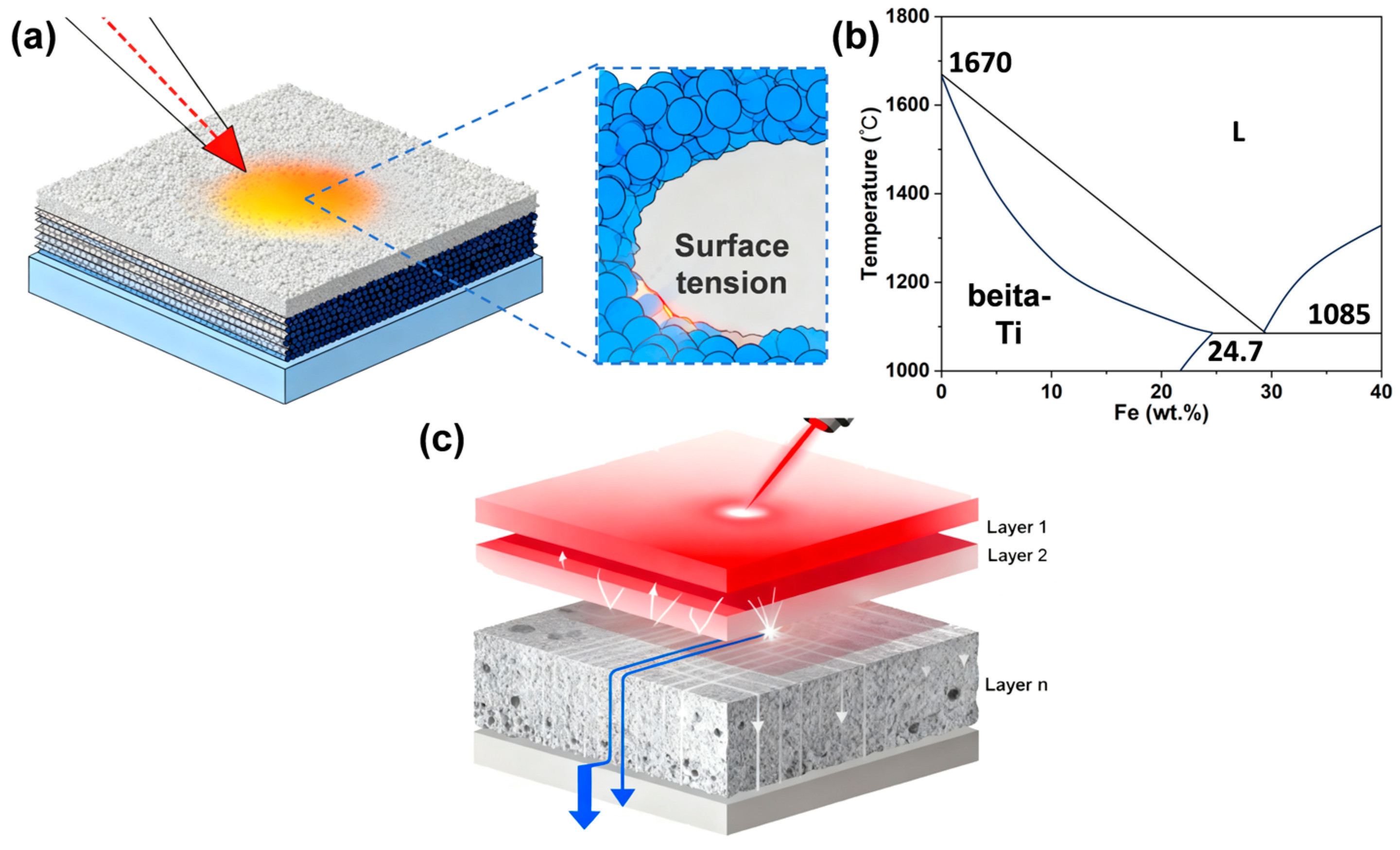 Materials 18 04986 g005