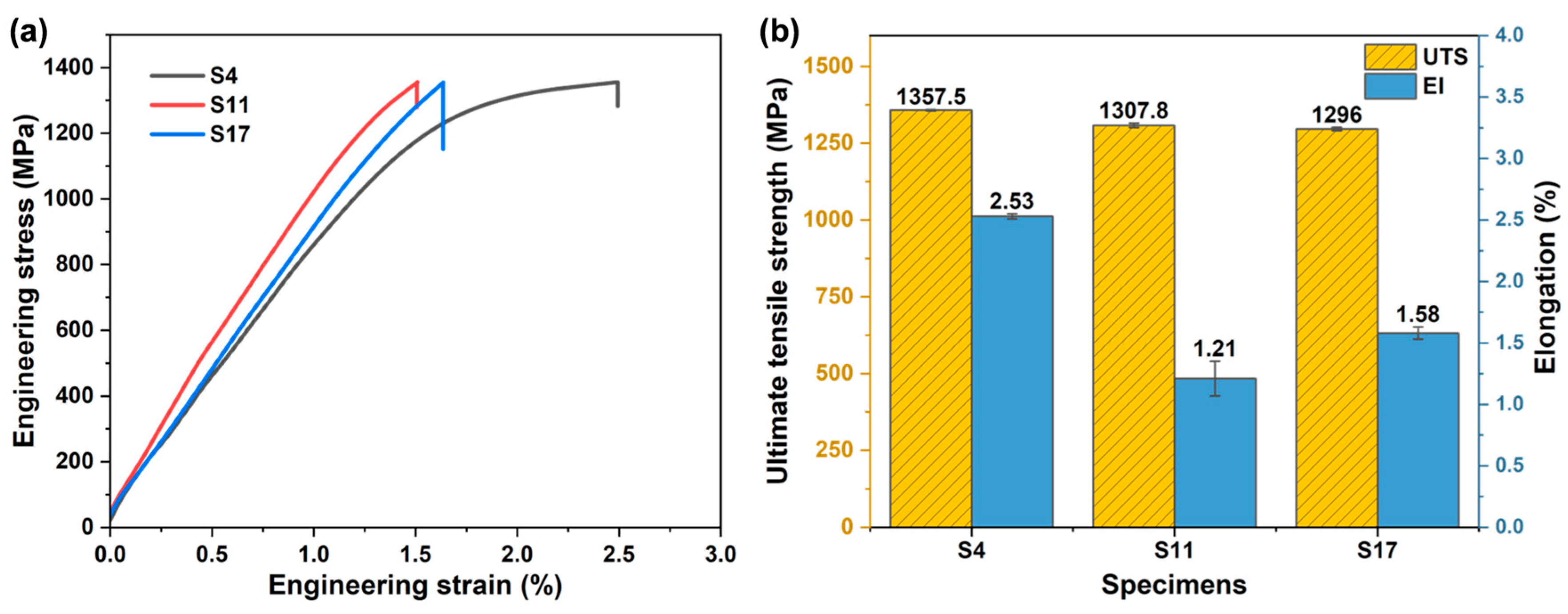 Materials 18 04986 g006