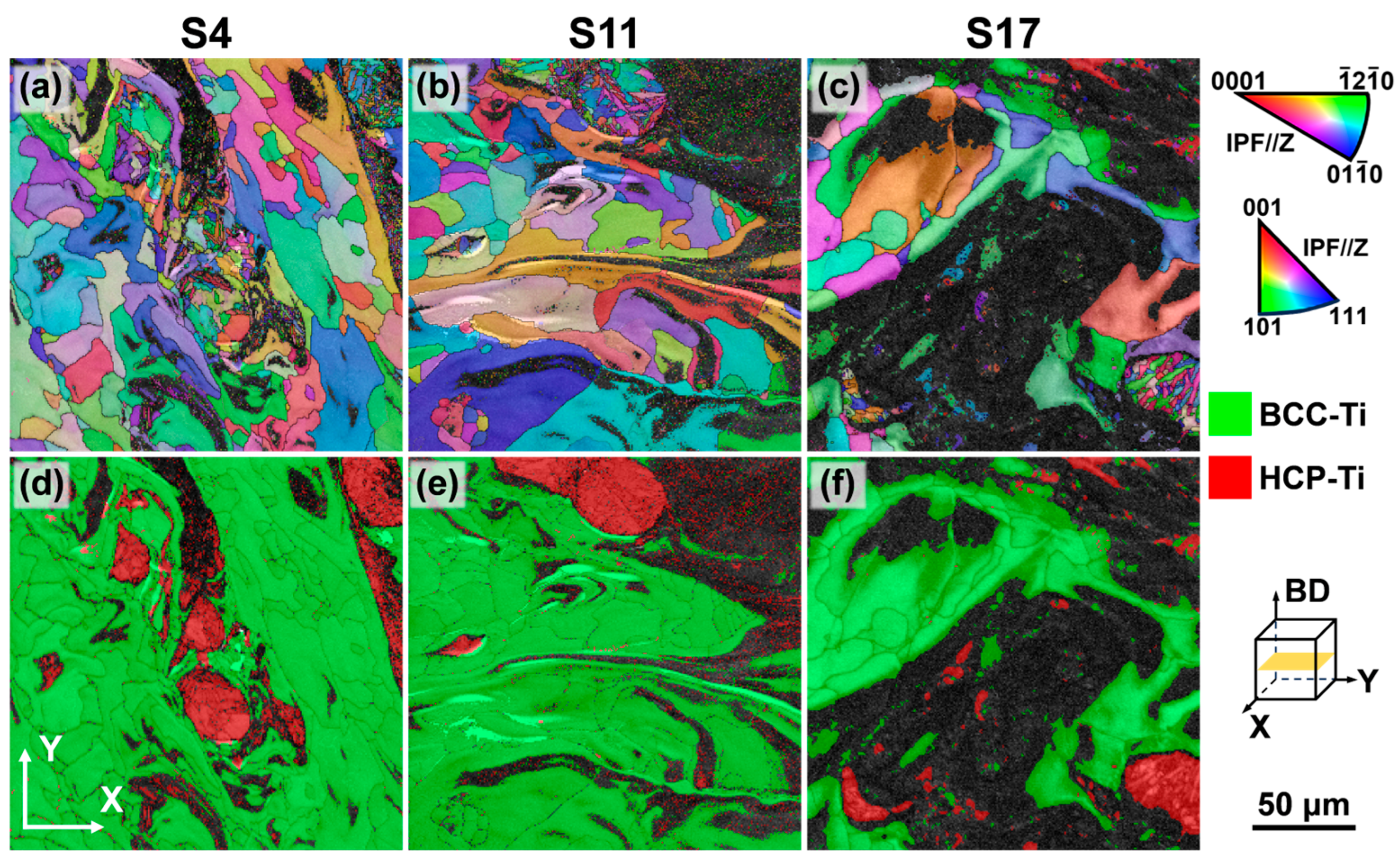 Materials 18 04986 g008