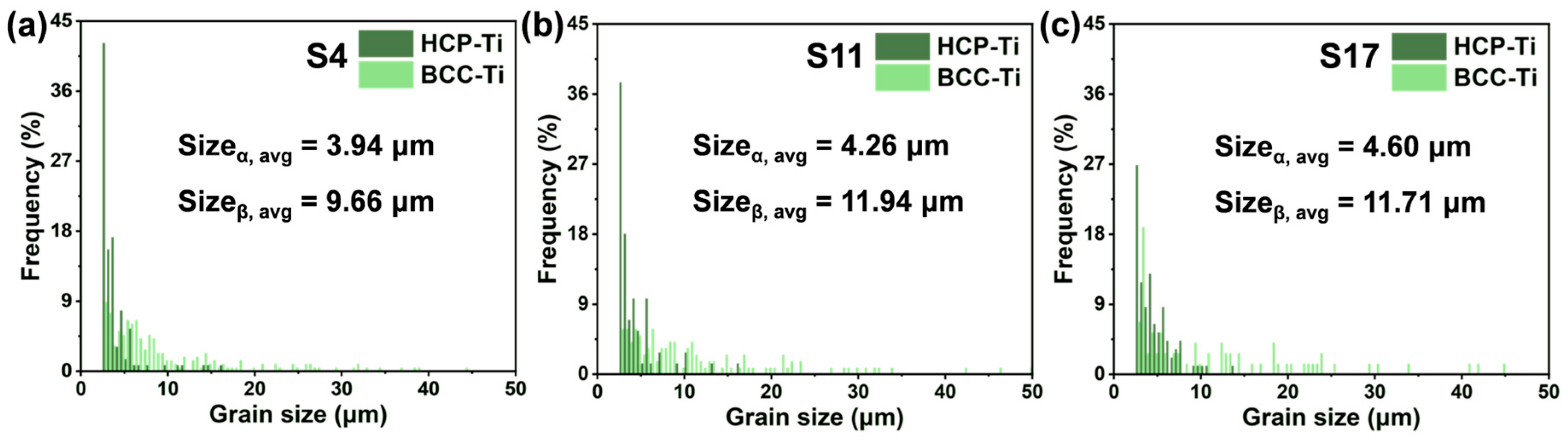 Materials 18 04986 g009