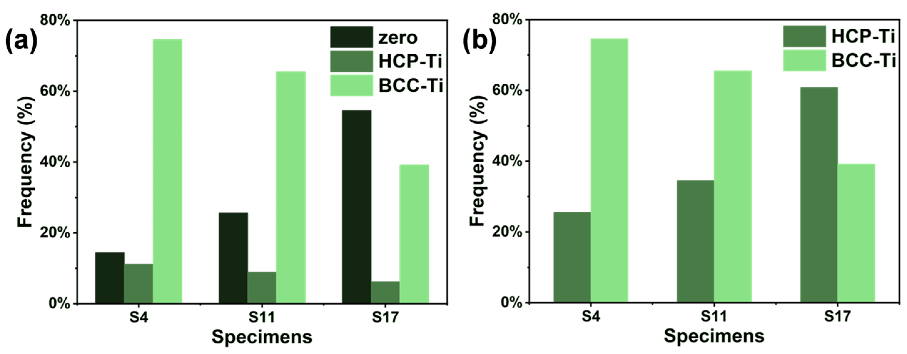 Materials 18 04986 g010