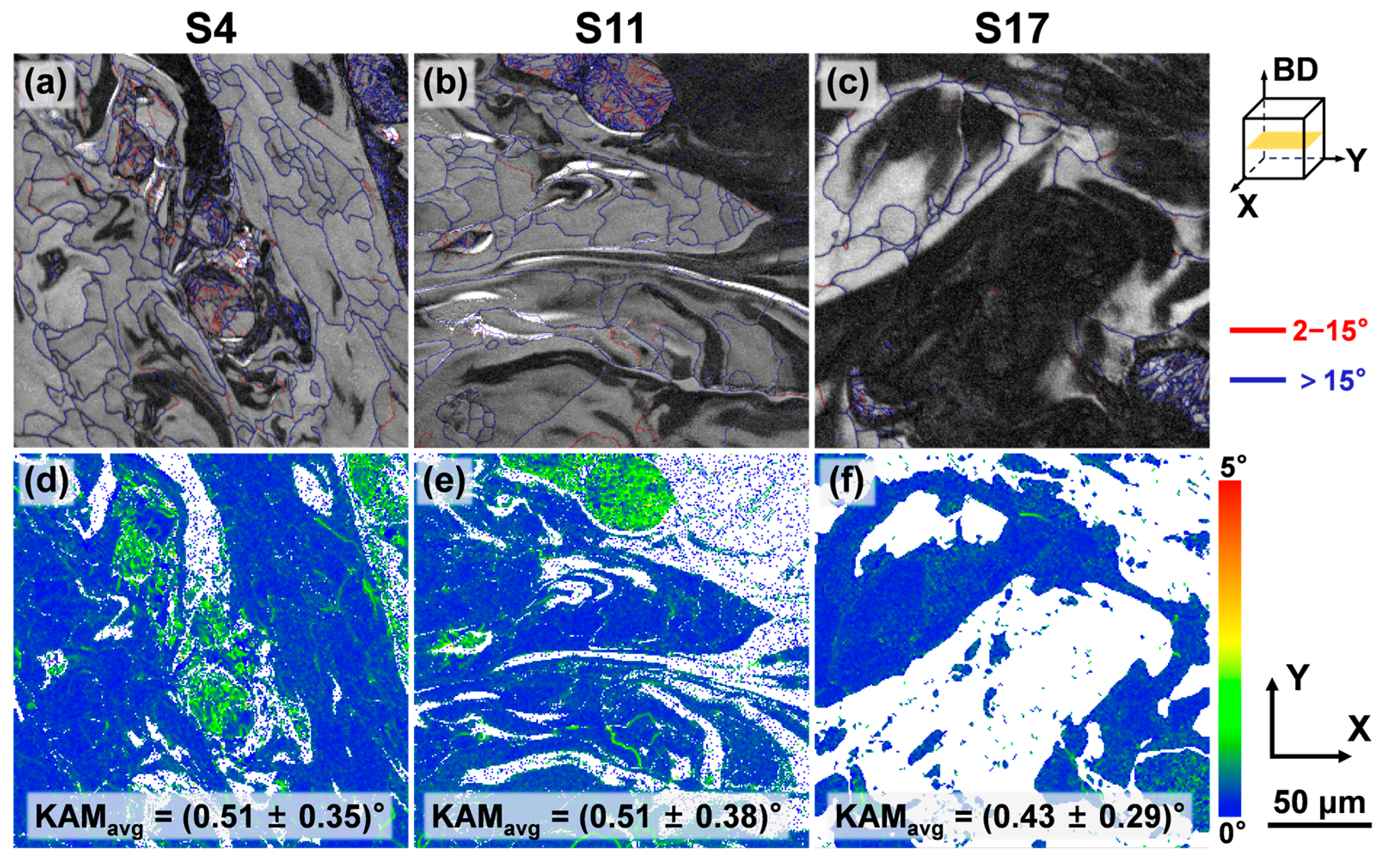 Materials 18 04986 g011