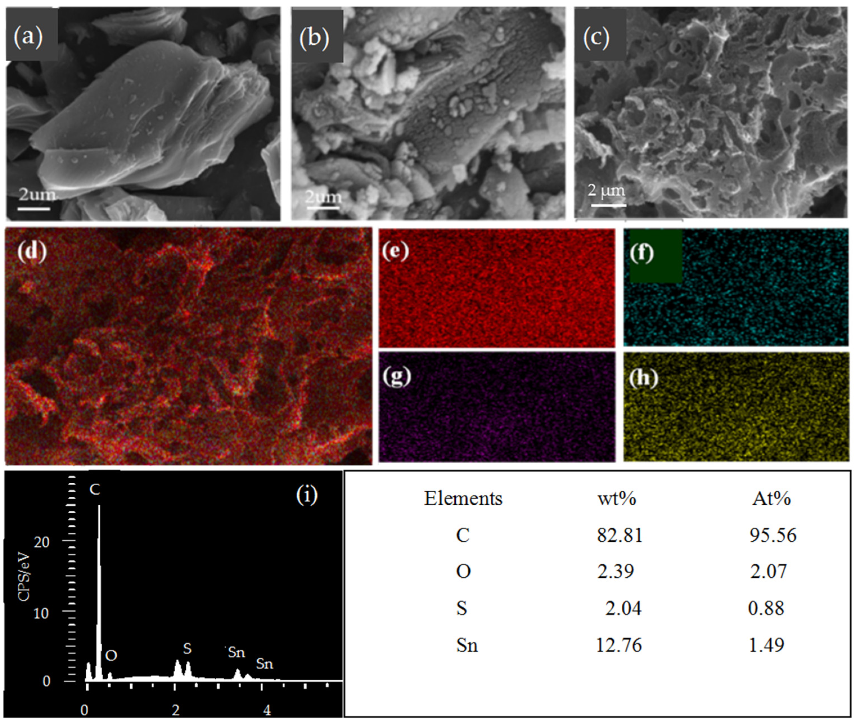 Materials 18 04987 g002