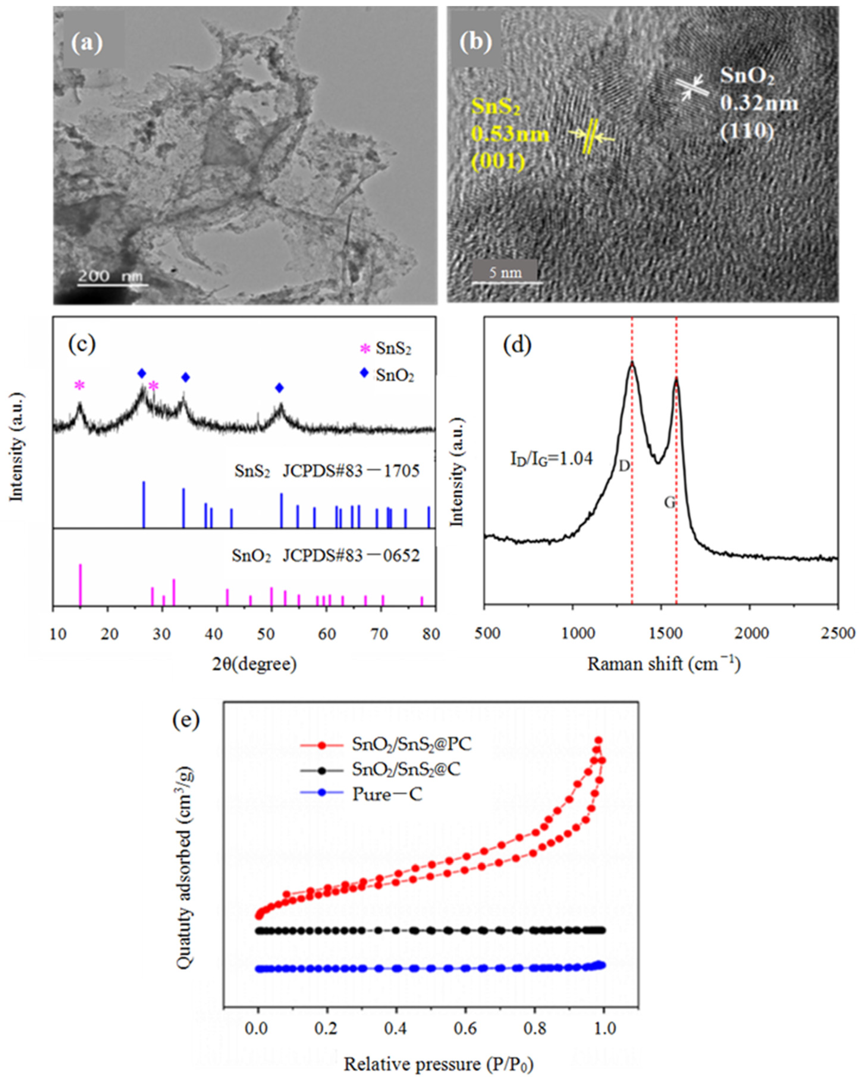 Materials 18 04987 g003
