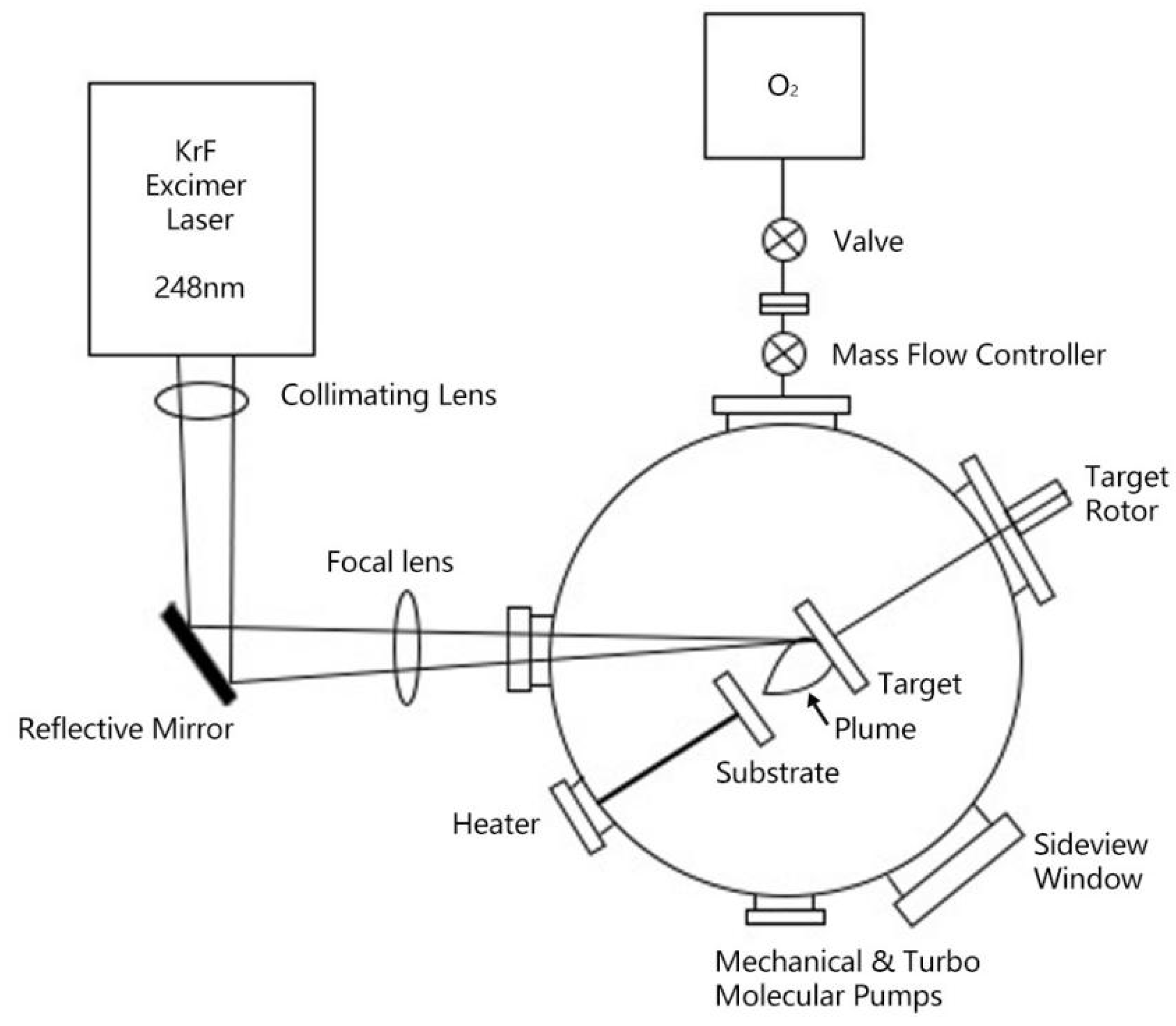 Materials 18 04988 g002