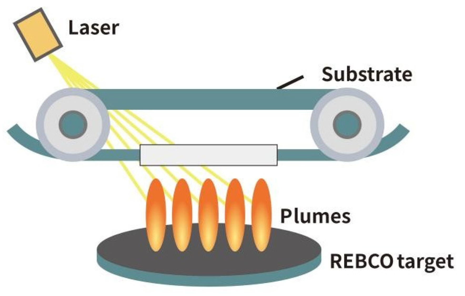 Materials 18 04988 g003