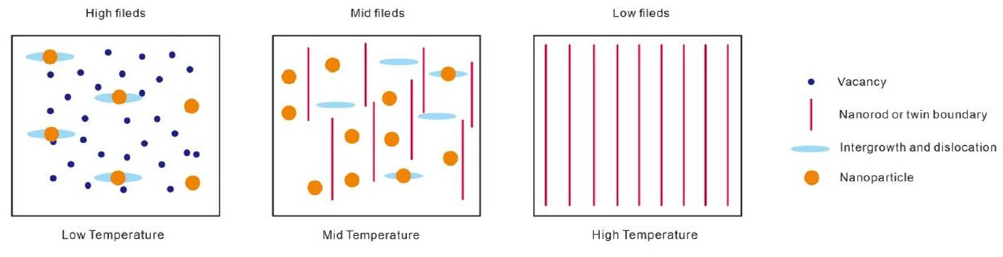 Materials 18 04988 g008