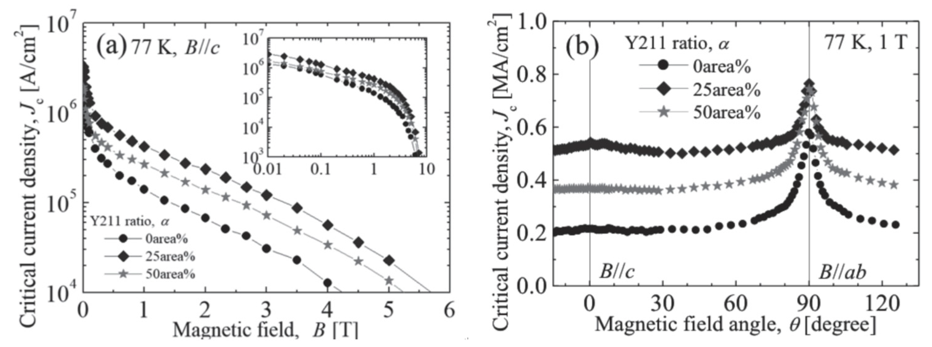 Materials 18 04988 g011