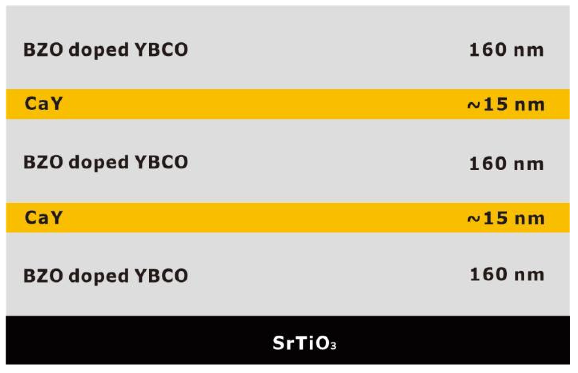 Materials 18 04988 g012