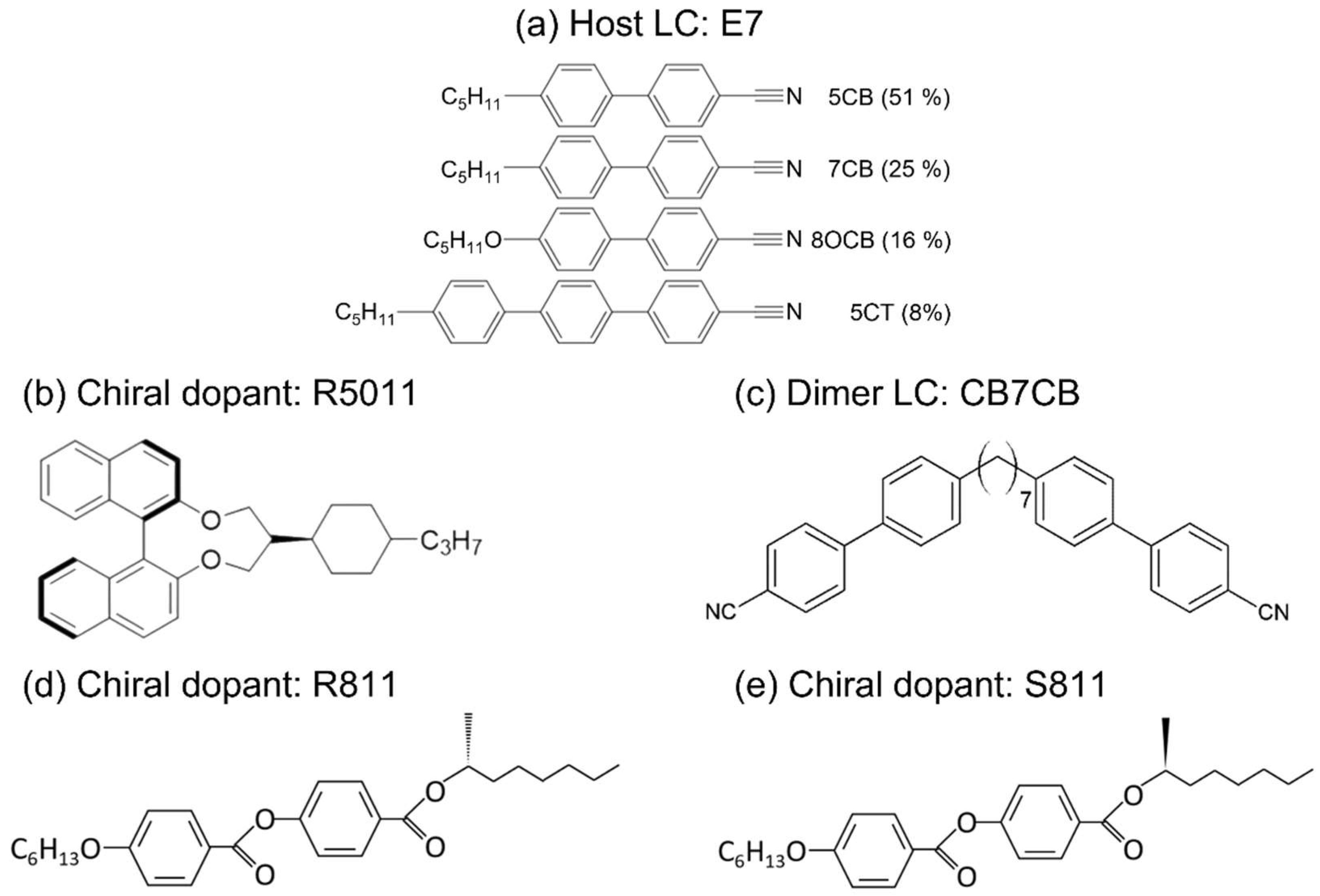 Materials 18 04989 g001 Materials 18 04989 g001