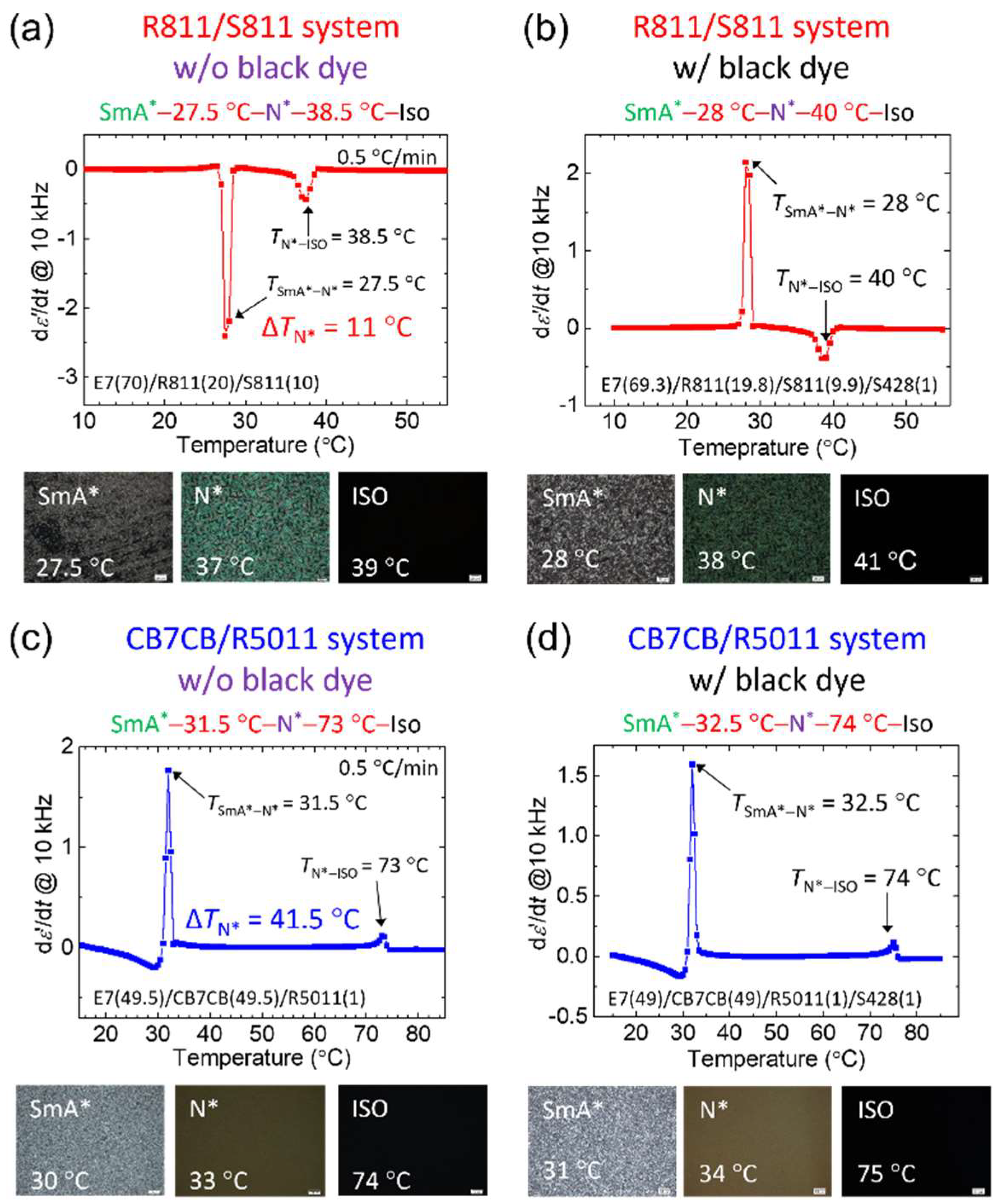 Materials 18 04989 g003 Materials 18 04989 g003