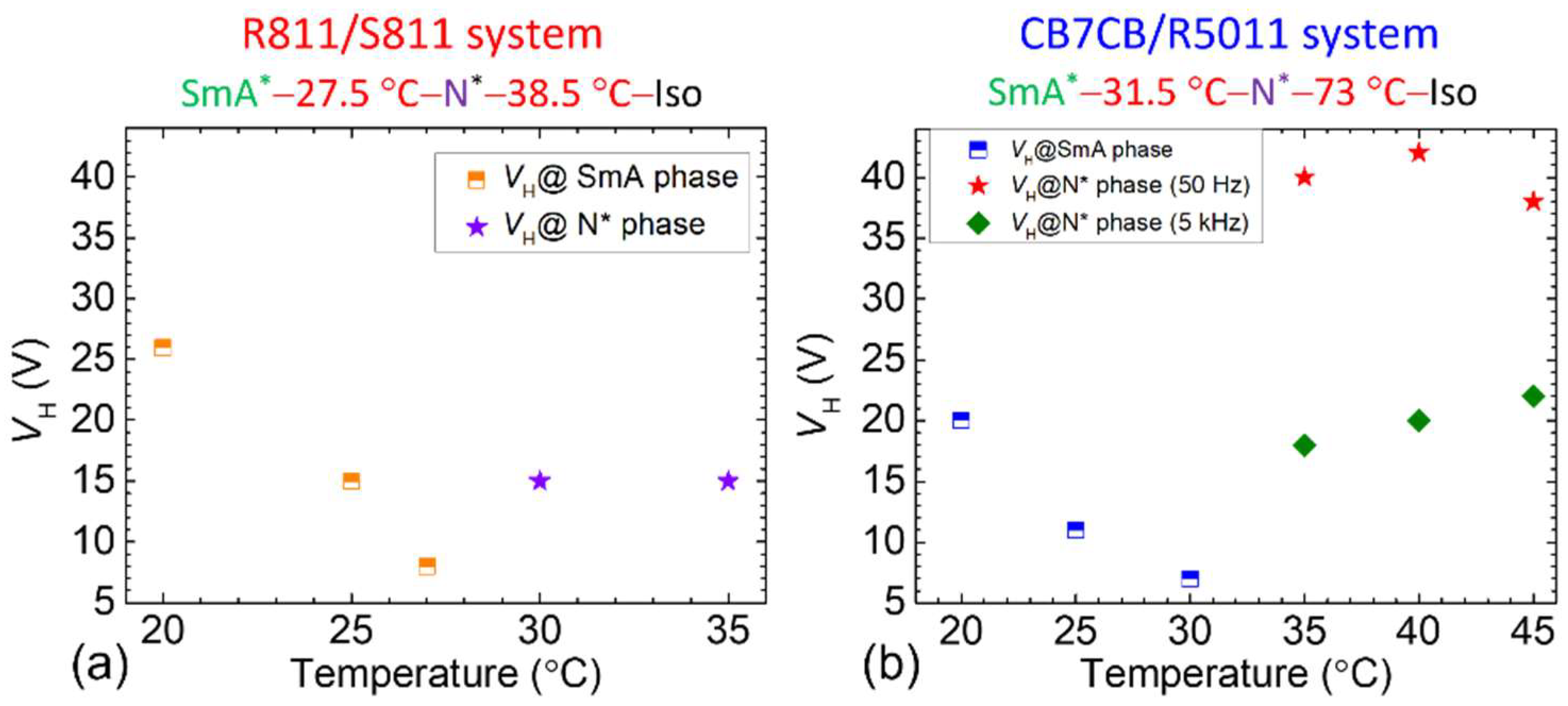 Materials 18 04989 g007 Materials 18 04989 g007
