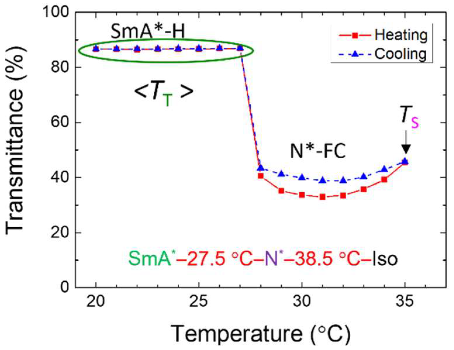 Materials 18 04989 g008 Materials 18 04989 g008