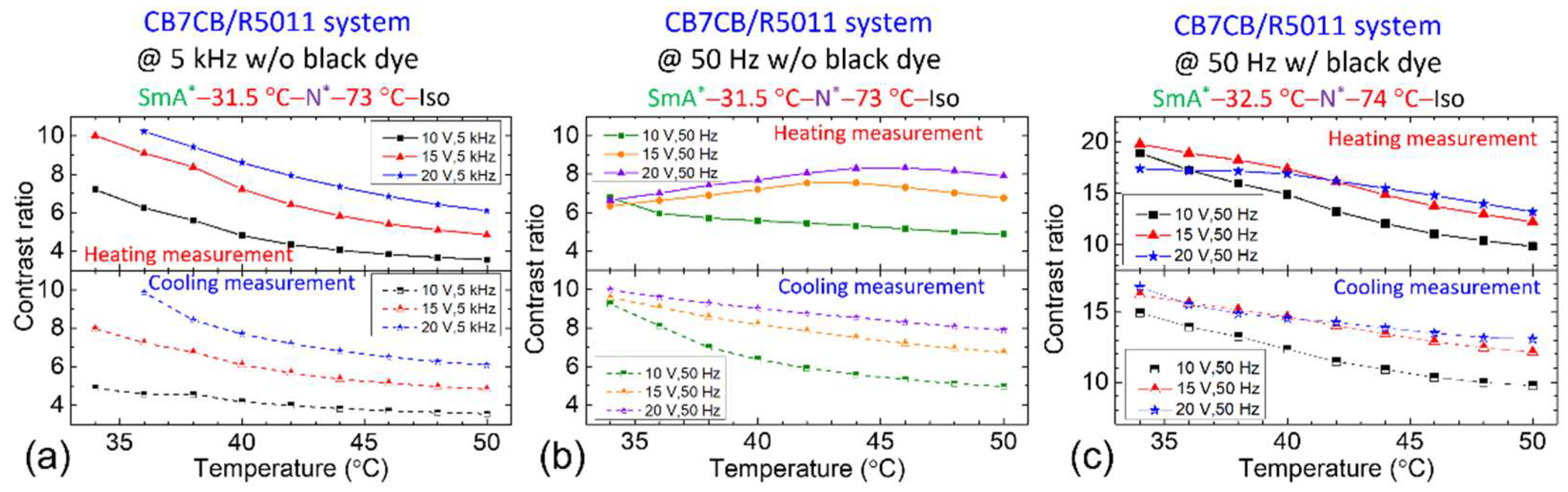 Materials 18 04989 g010 Materials 18 04989 g010
