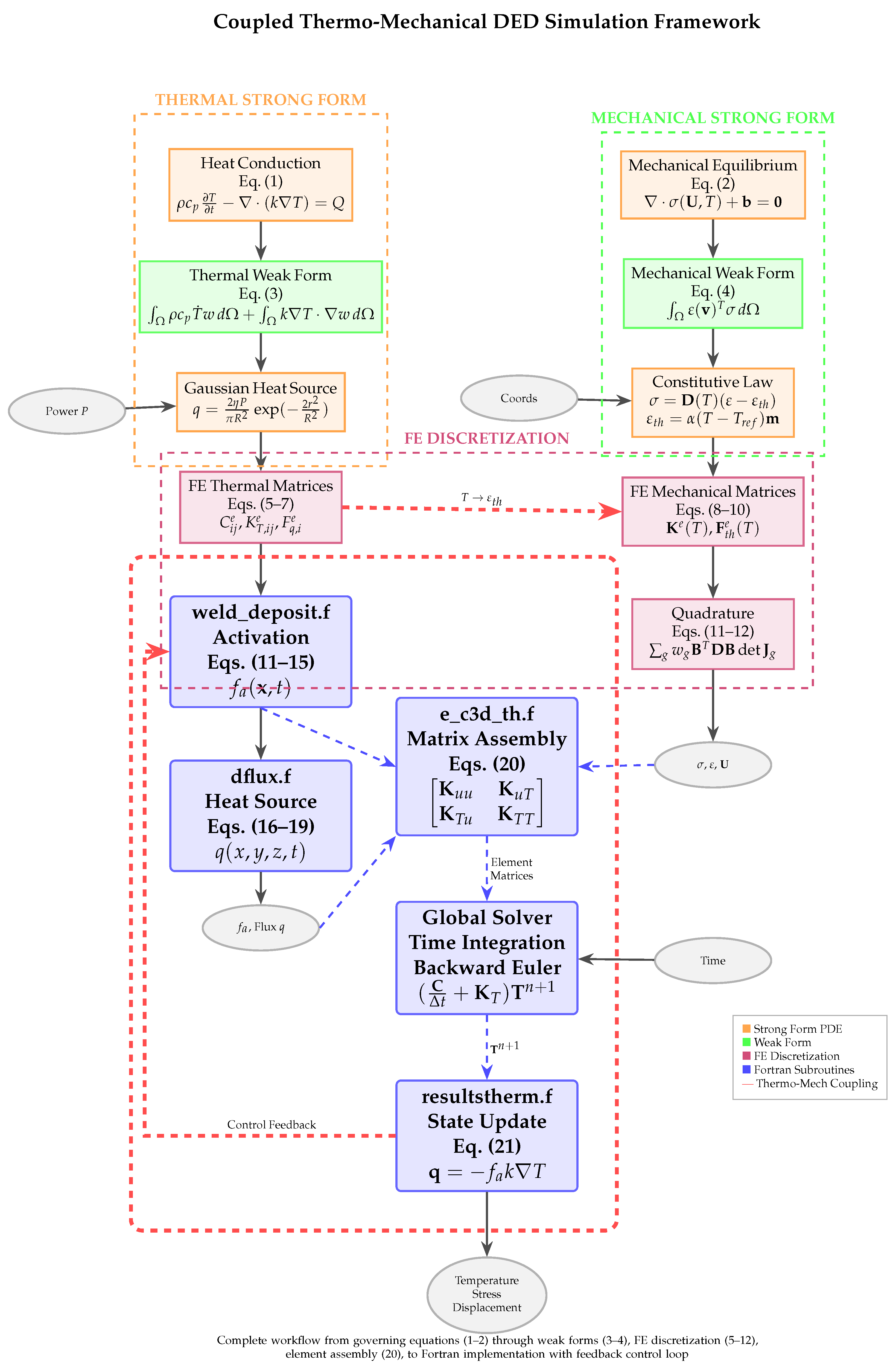 Materials 18 04990 g002