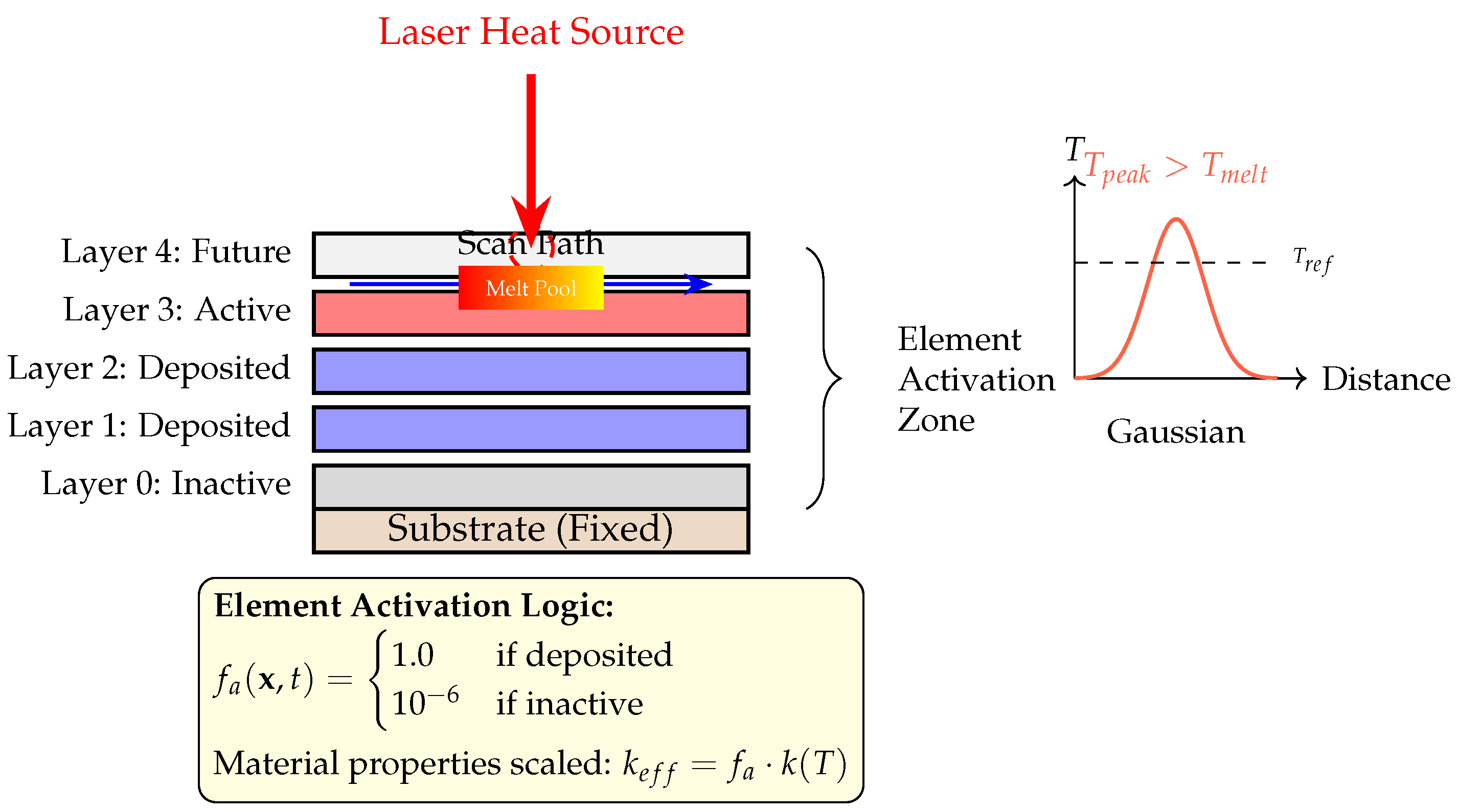 Materials 18 04990 g0a3