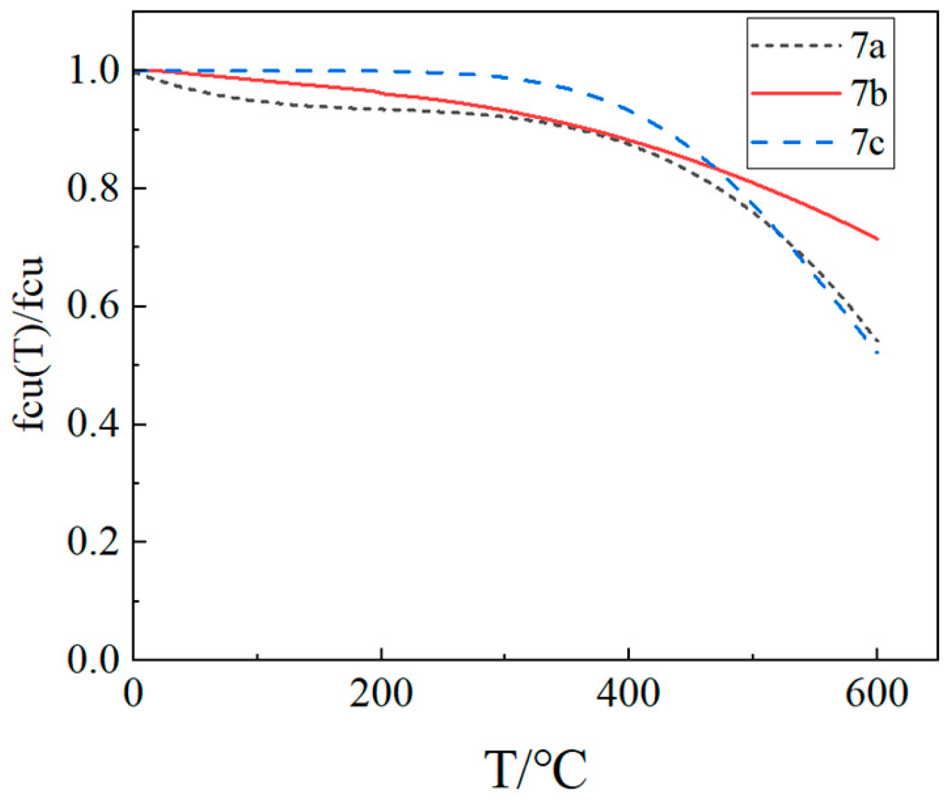 Materials 18 04991 g010