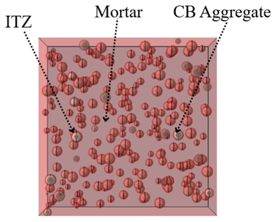 Materials 18 04991 g015