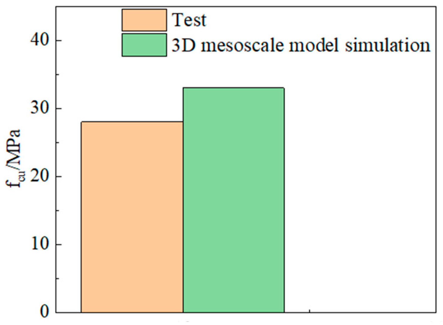 Materials 18 04991 g022
