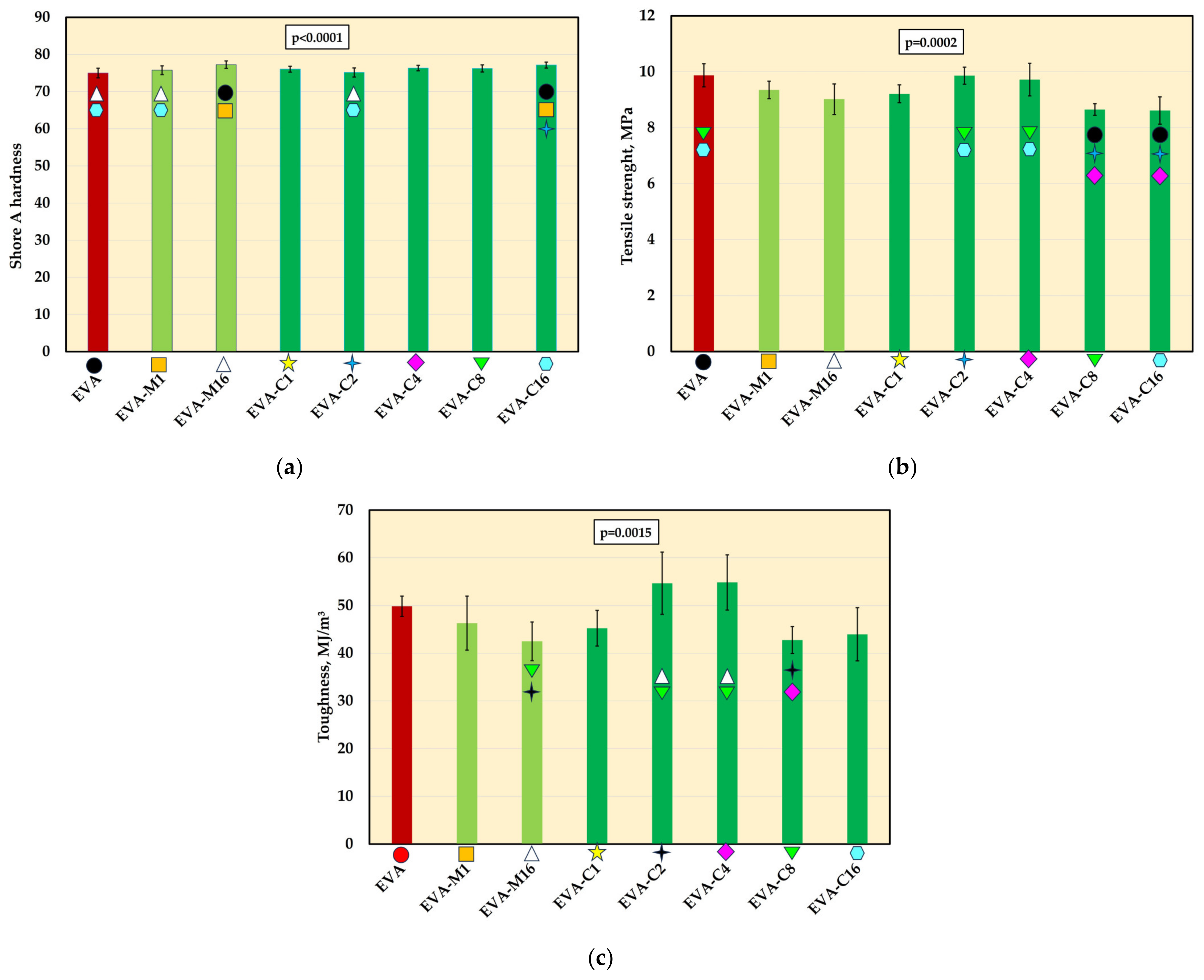 Materials 18 04993 g006