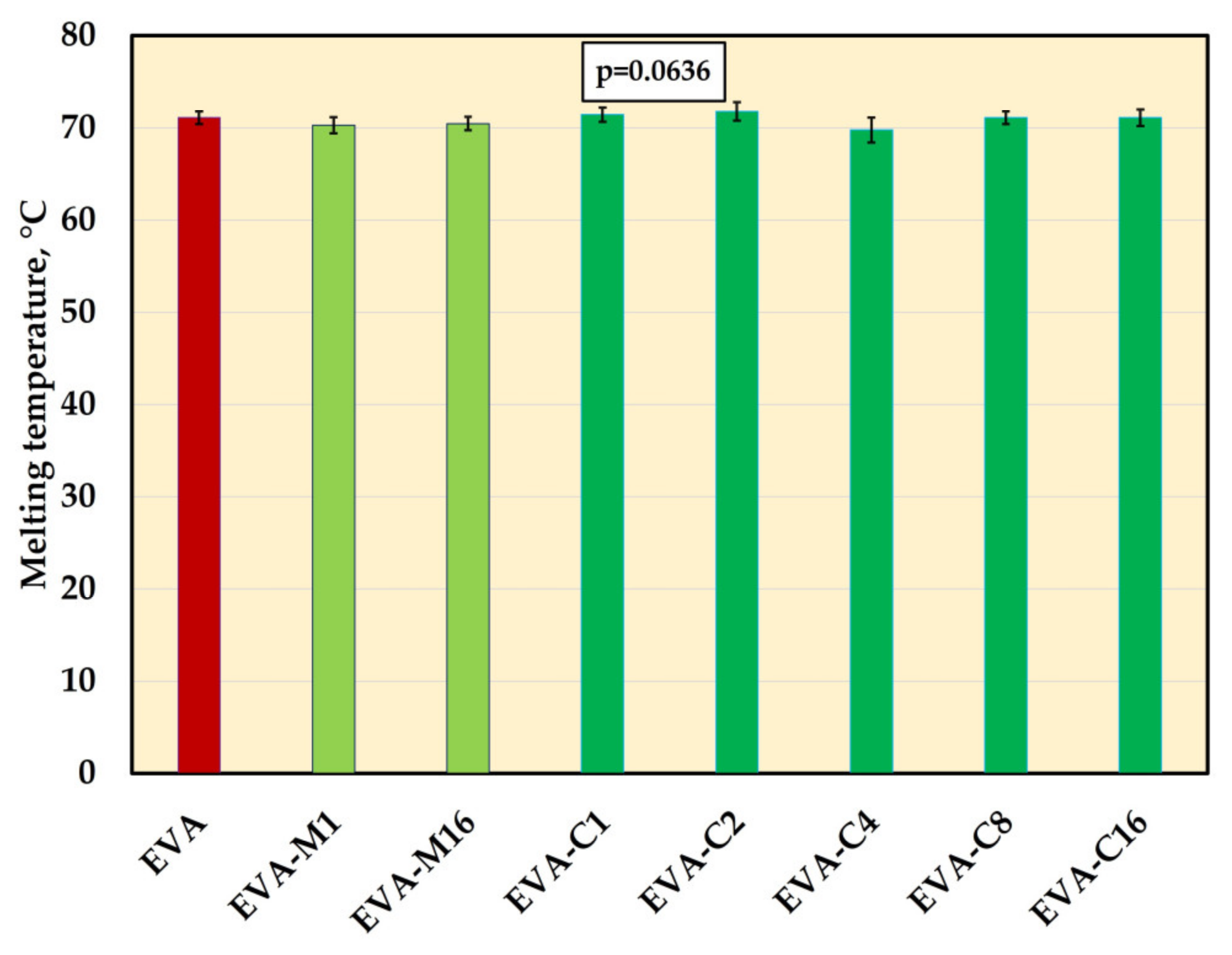 Materials 18 04993 g009