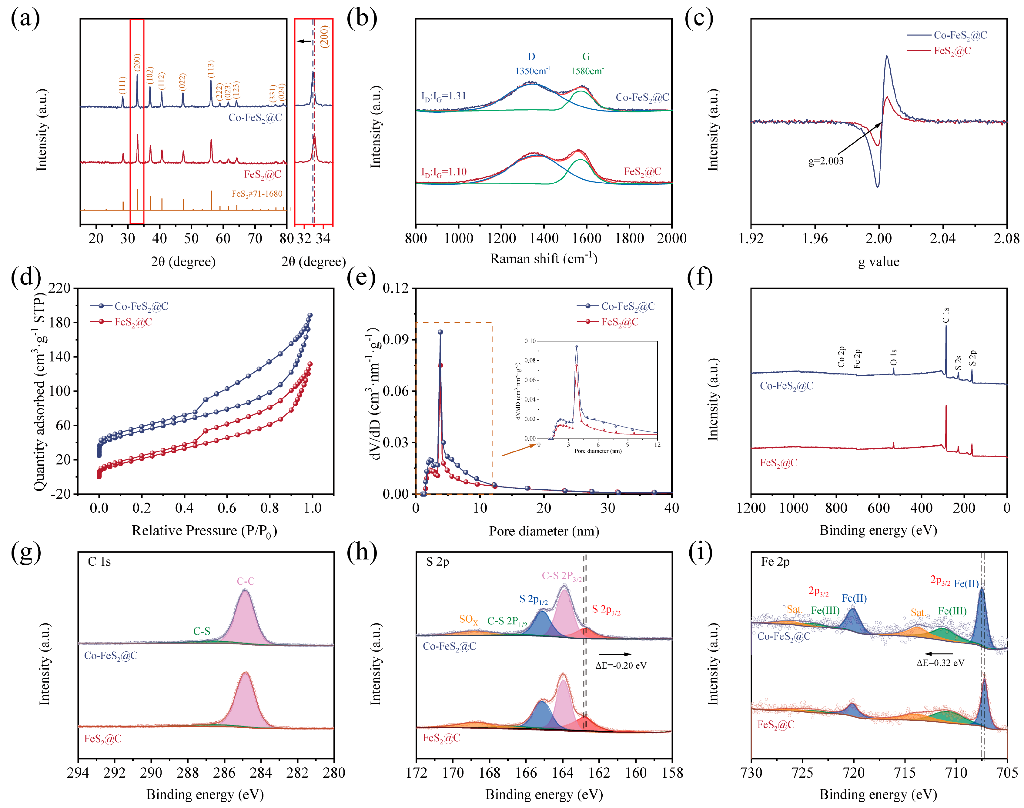 Materials 18 04994 g002