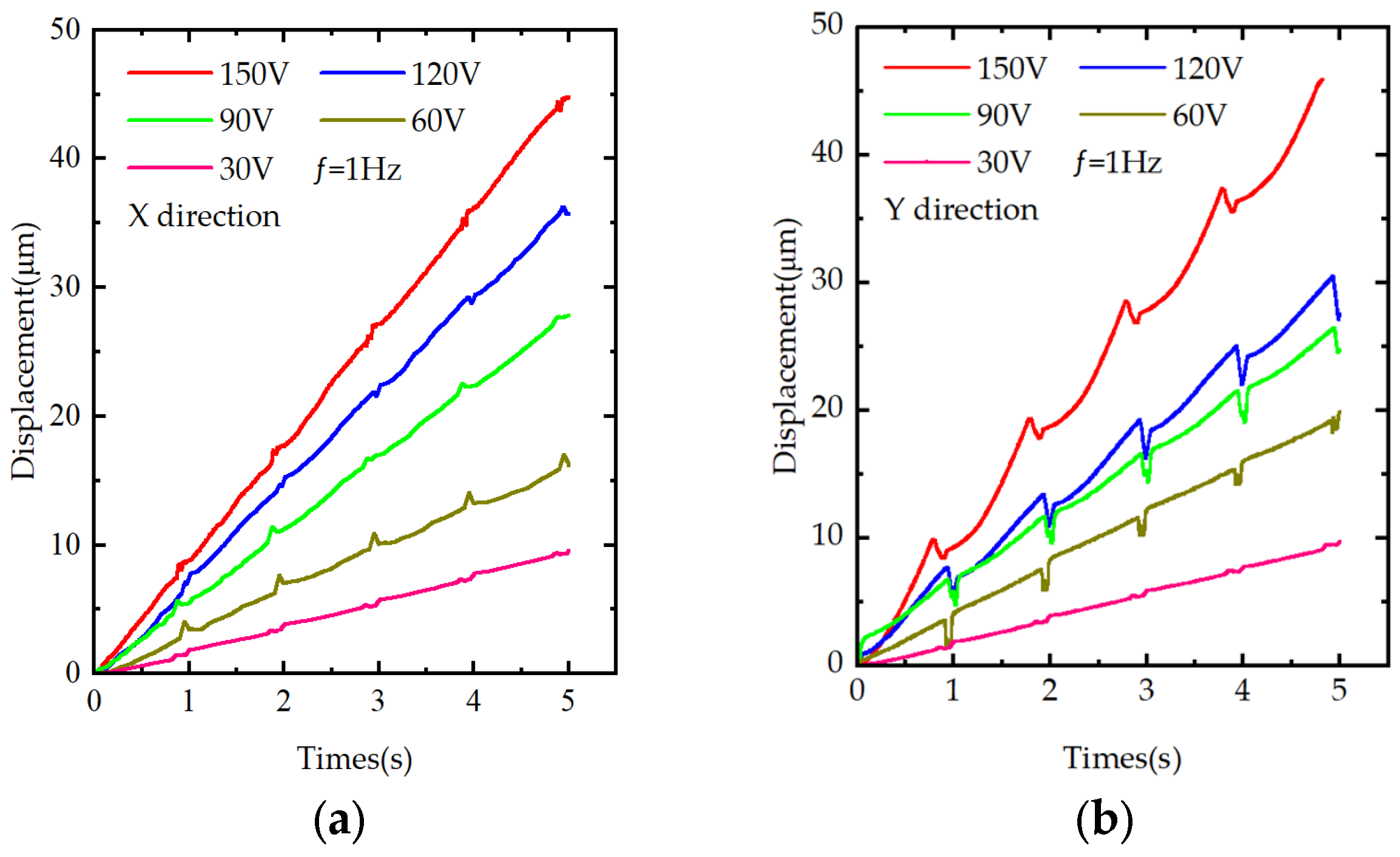 Materials 18 04995 g008 Materials 18 04995 g008