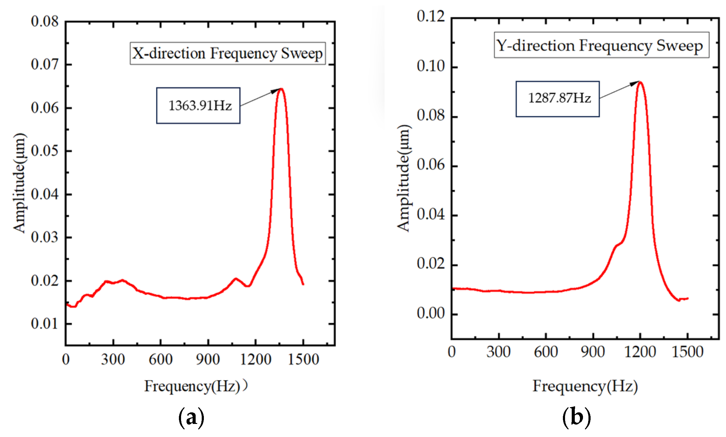 Materials 18 04995 g011 Materials 18 04995 g011