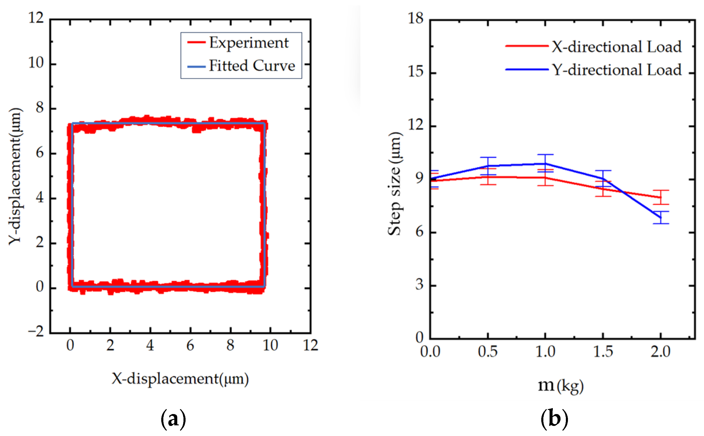 Materials 18 04995 g012 Materials 18 04995 g012