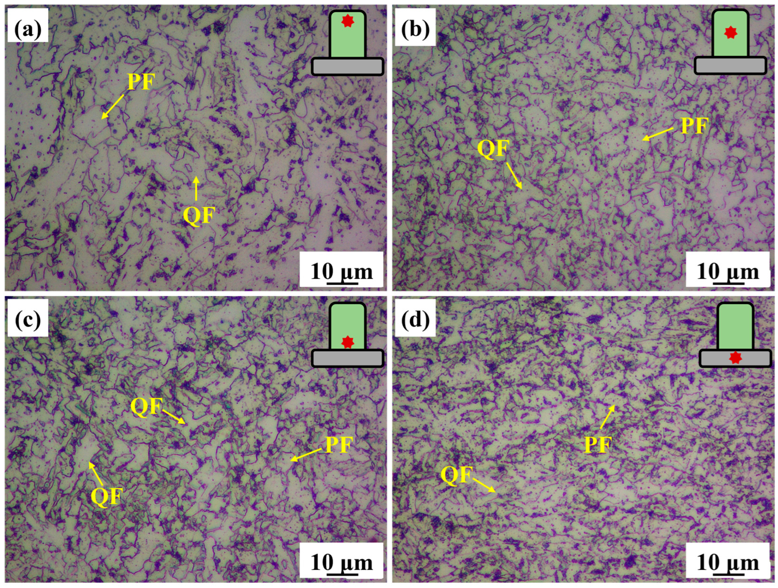 Materials 18 04997 g002 Materials 18 04997 g002