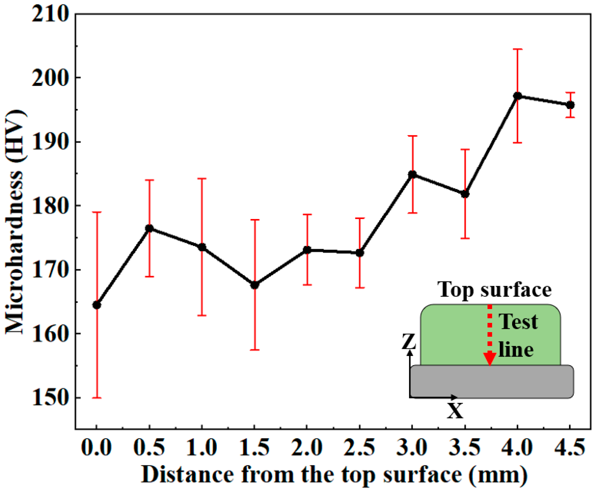 Materials 18 04997 g008 Materials 18 04997 g008