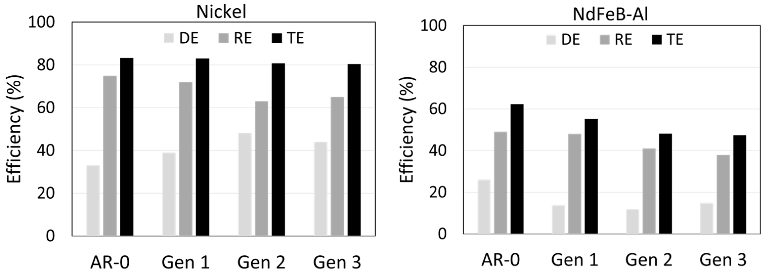 Materials 18 05000 g002