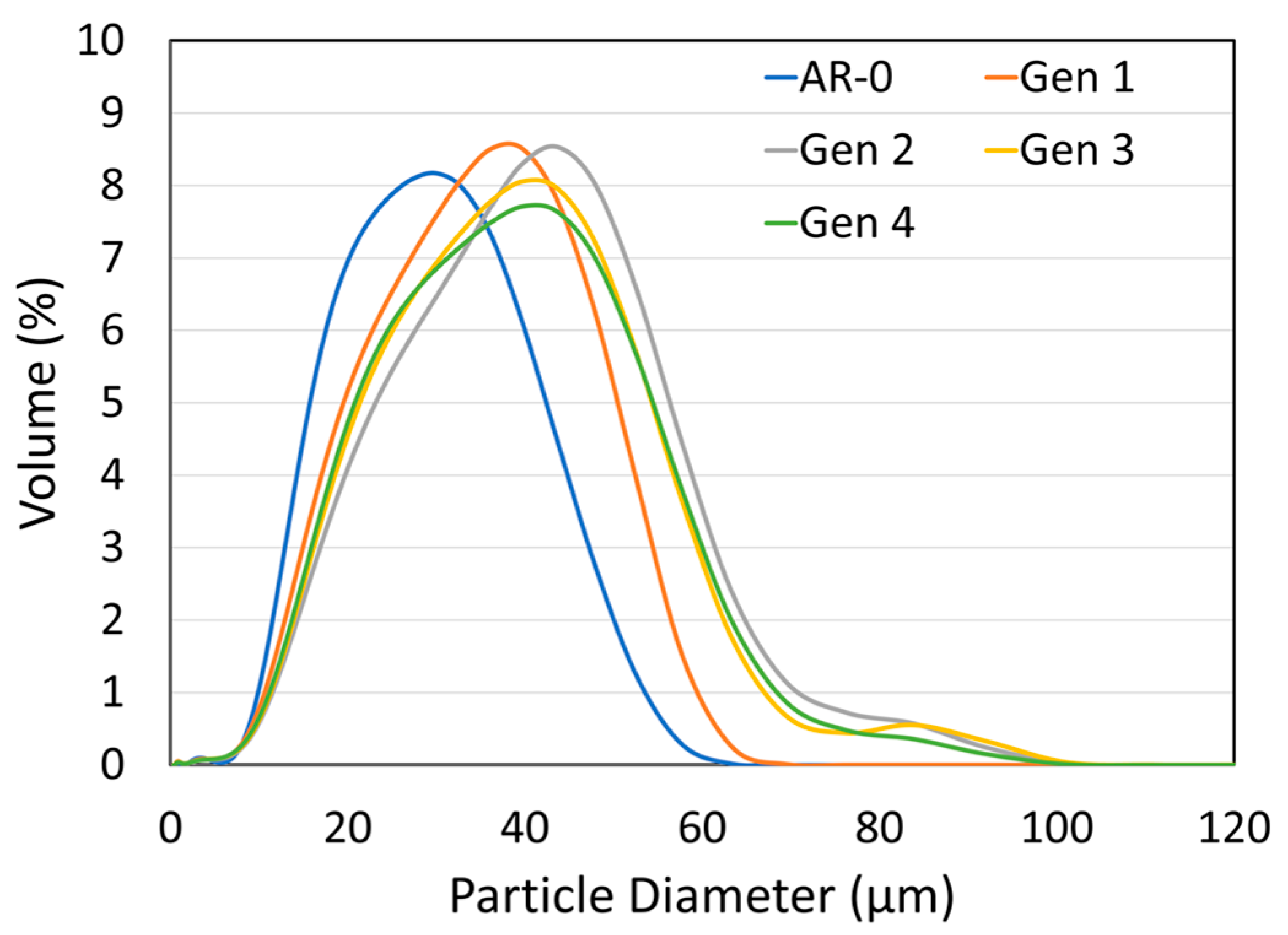 Materials 18 05000 g003
