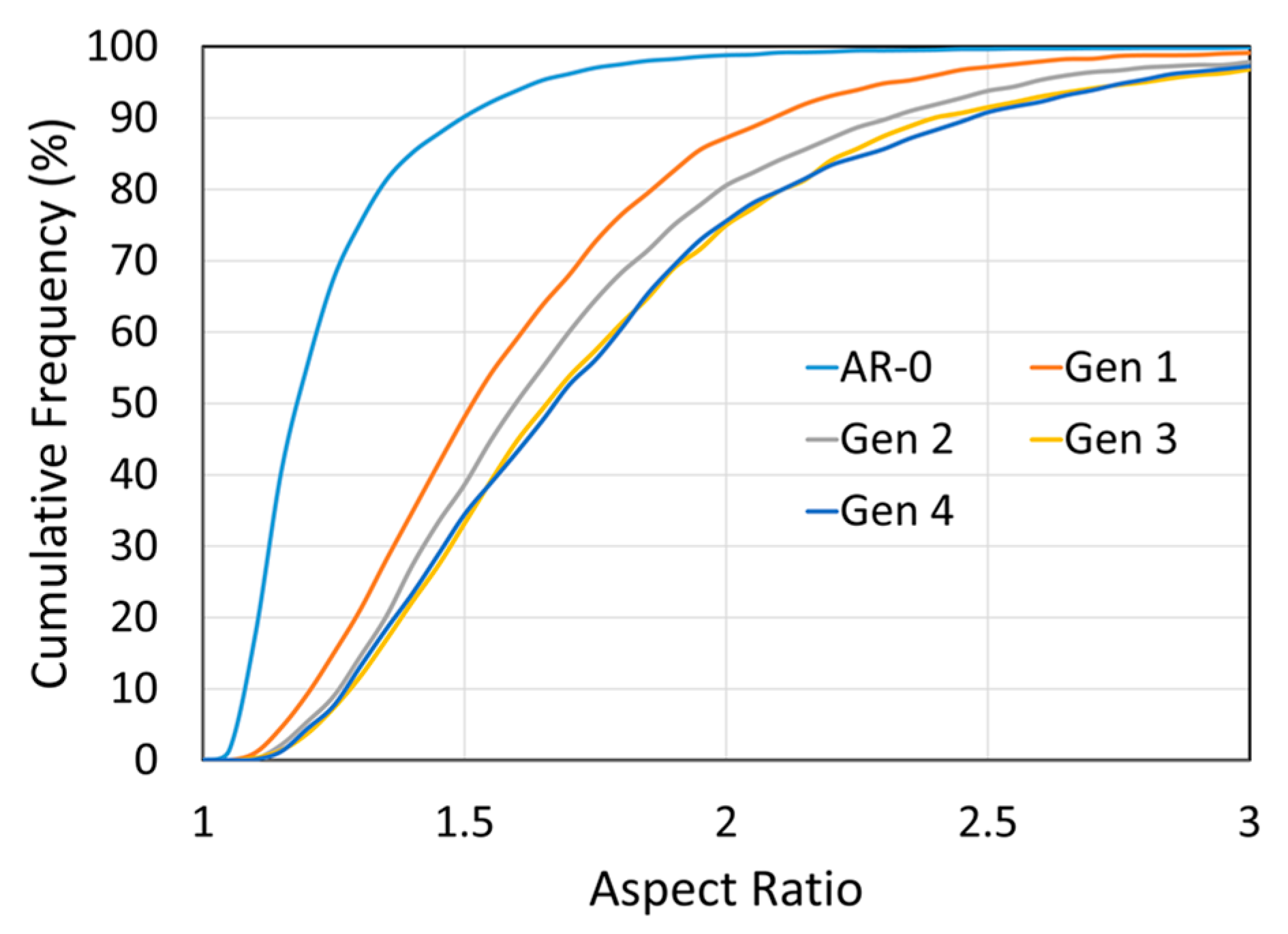 Materials 18 05000 g005