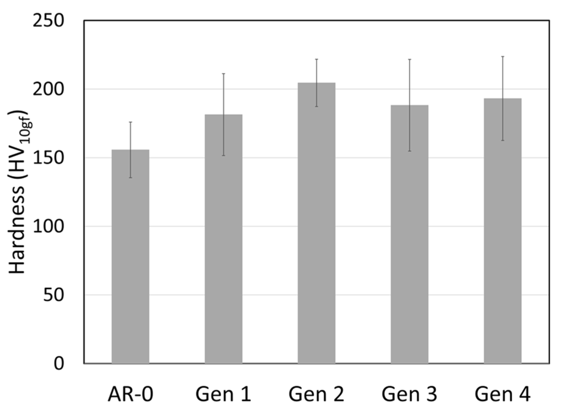 Materials 18 05000 g007