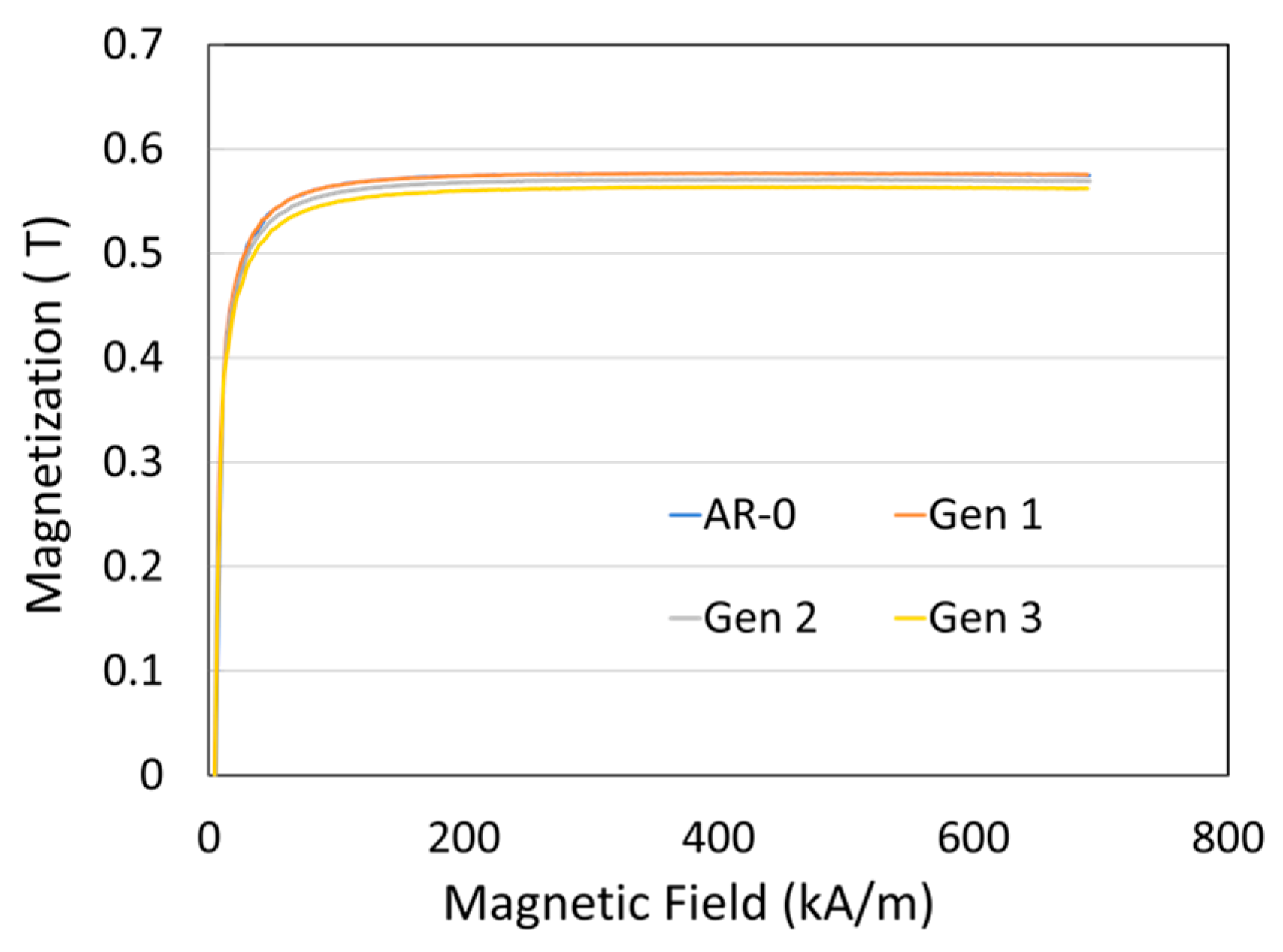 Materials 18 05000 g009