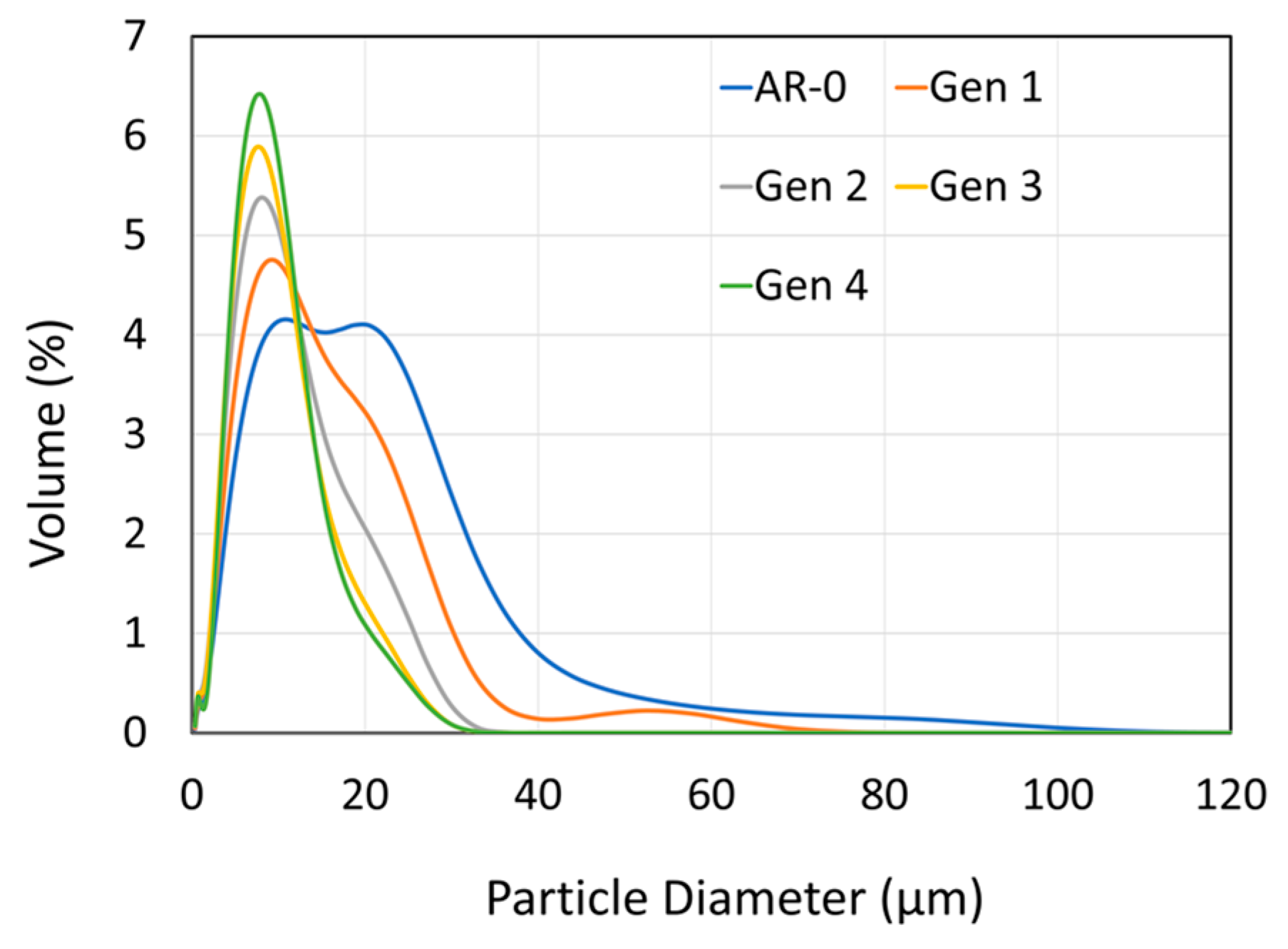 Materials 18 05000 g010