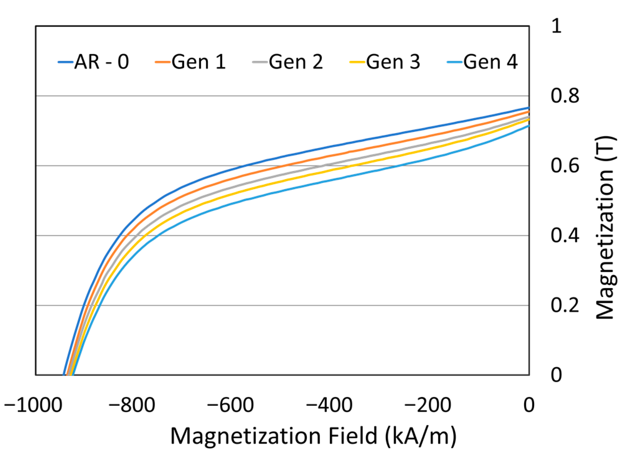 Materials 18 05000 g014