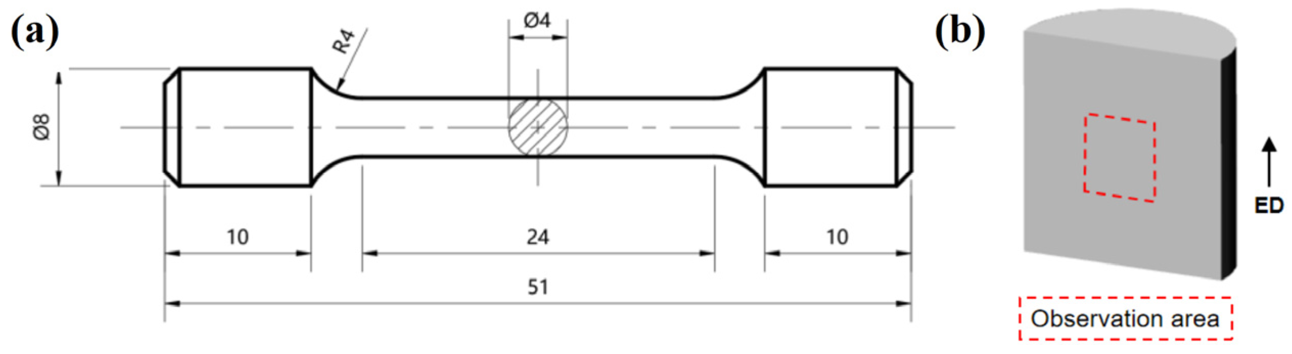 Materials 18 05001 g002 Materials 18 05001 g002
