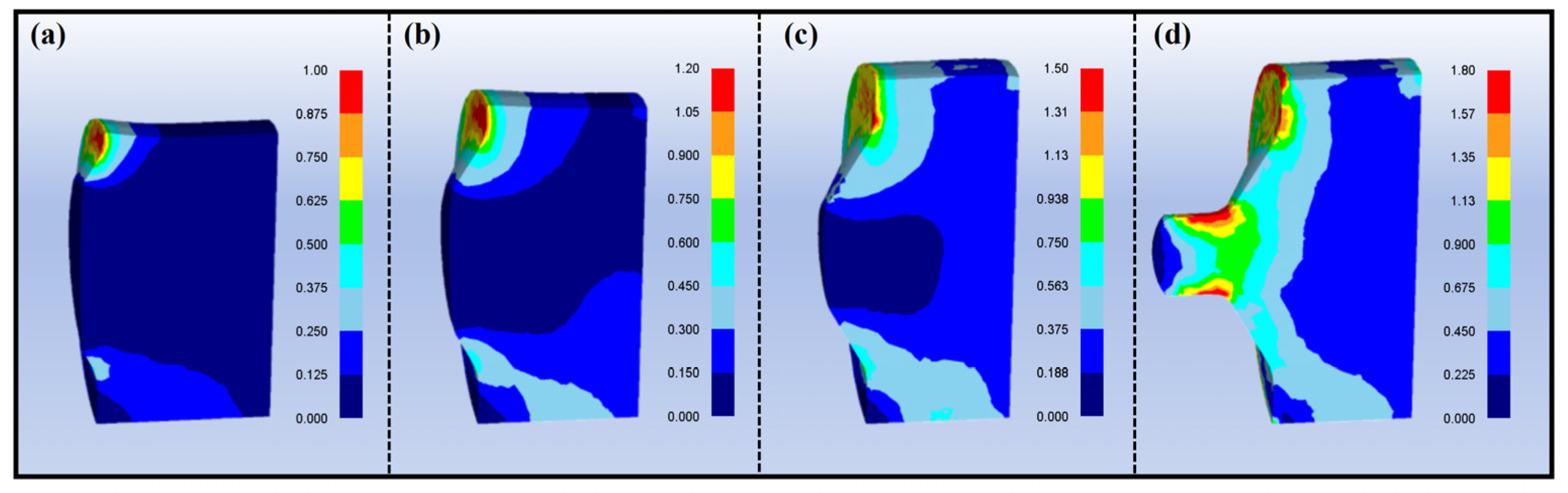 Materials 18 05001 g003 Materials 18 05001 g003