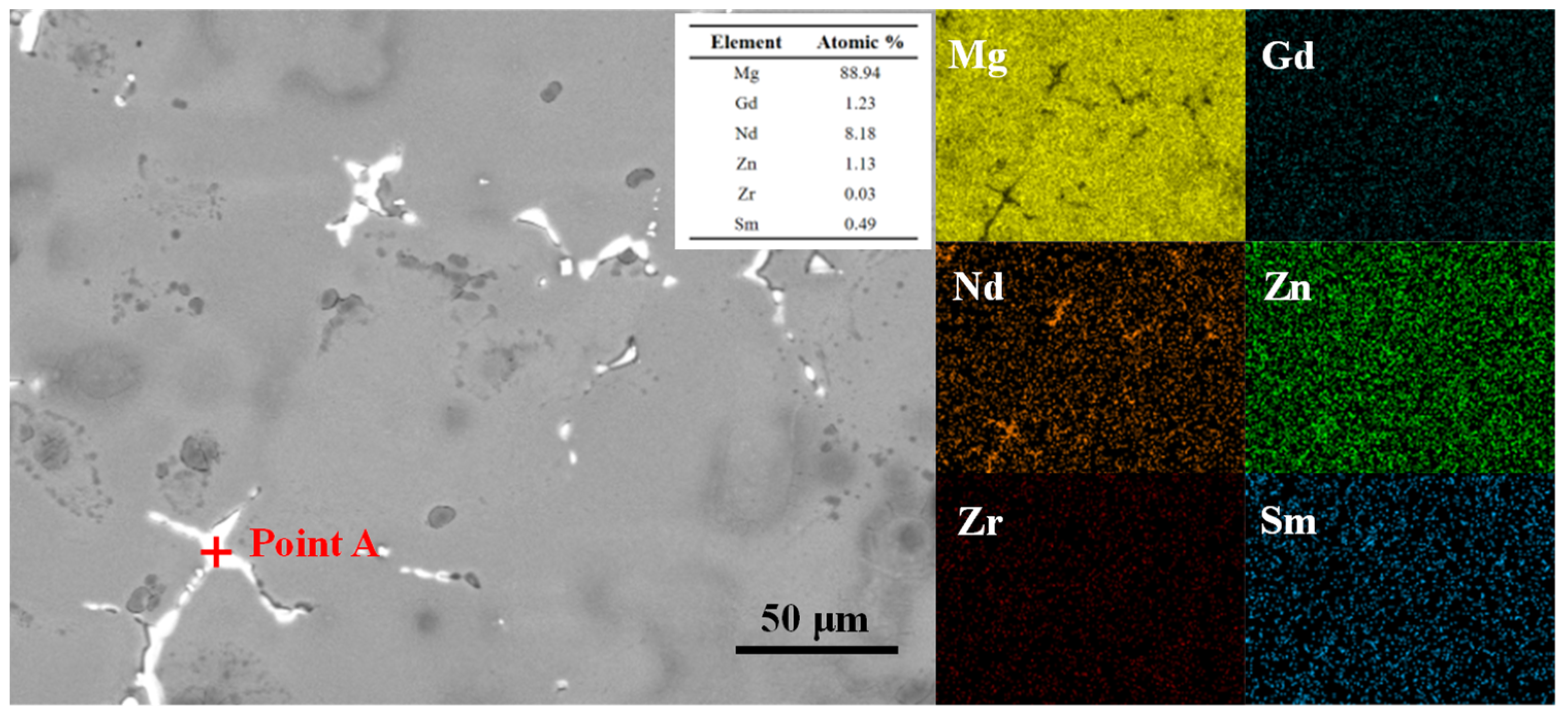 Materials 18 05001 g006 Materials 18 05001 g006
