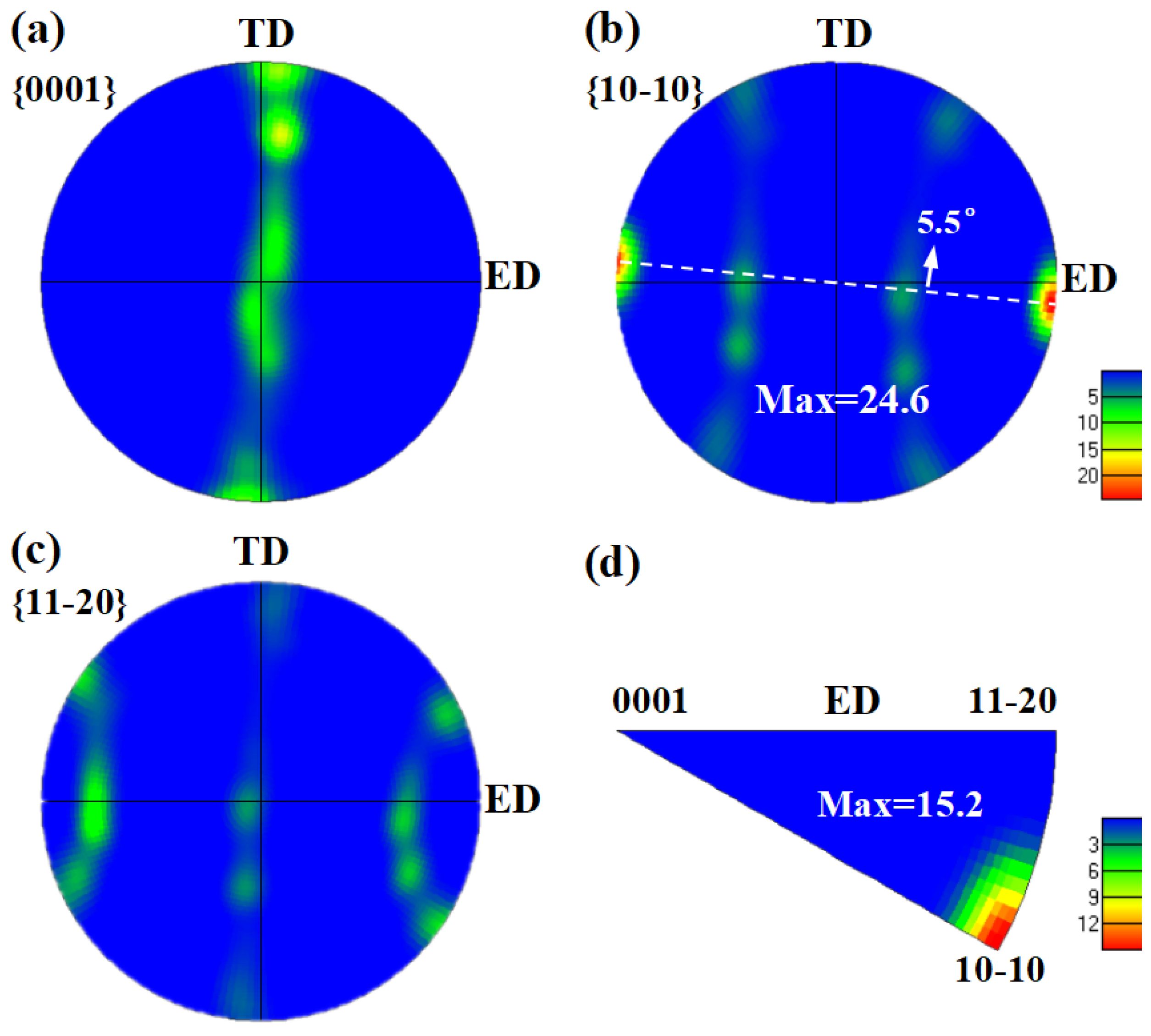 Materials 18 05001 g012 Materials 18 05001 g012