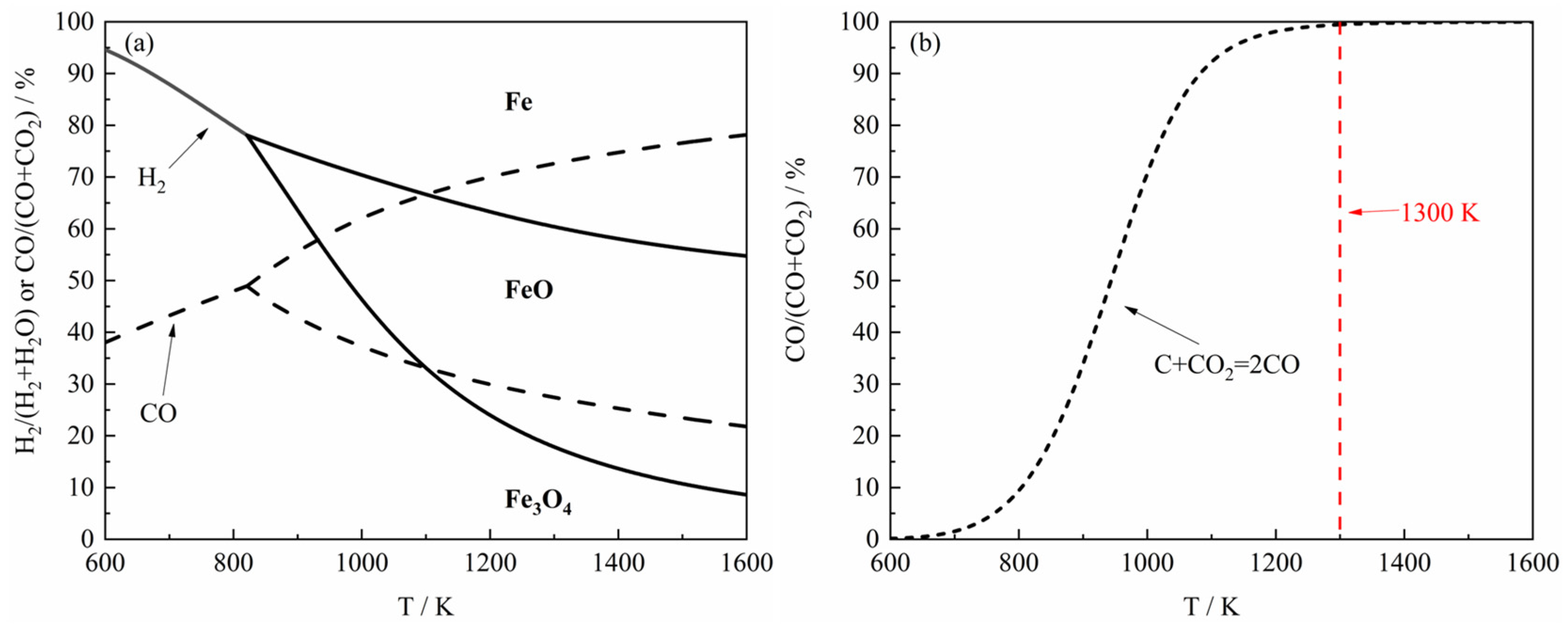 Materials 18 05002 g003