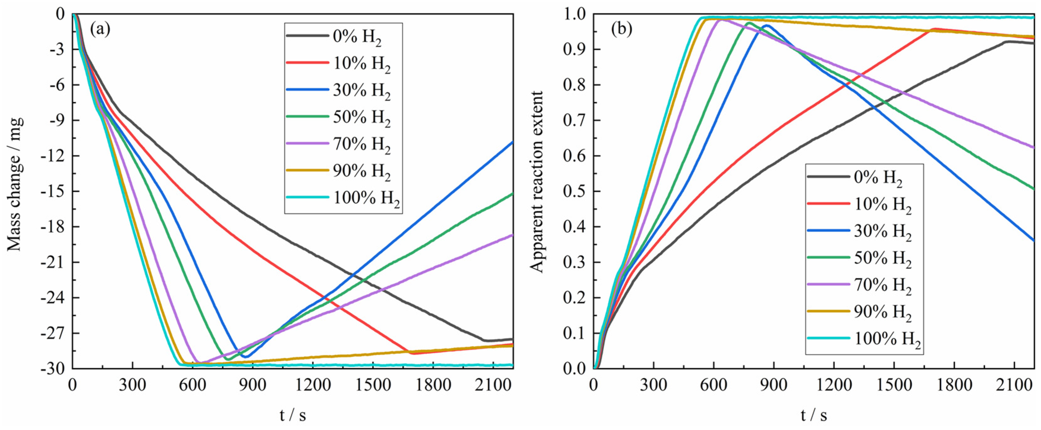 Materials 18 05002 g004