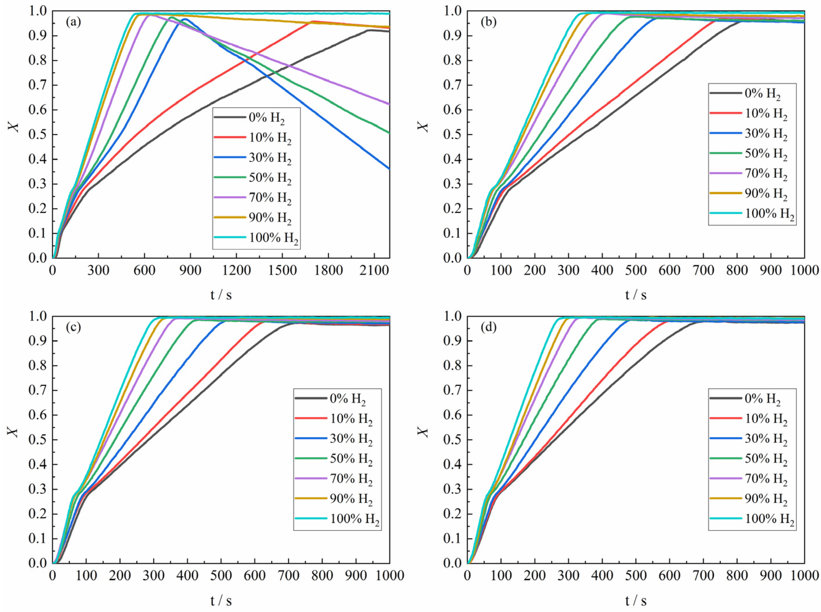 Materials 18 05002 g005