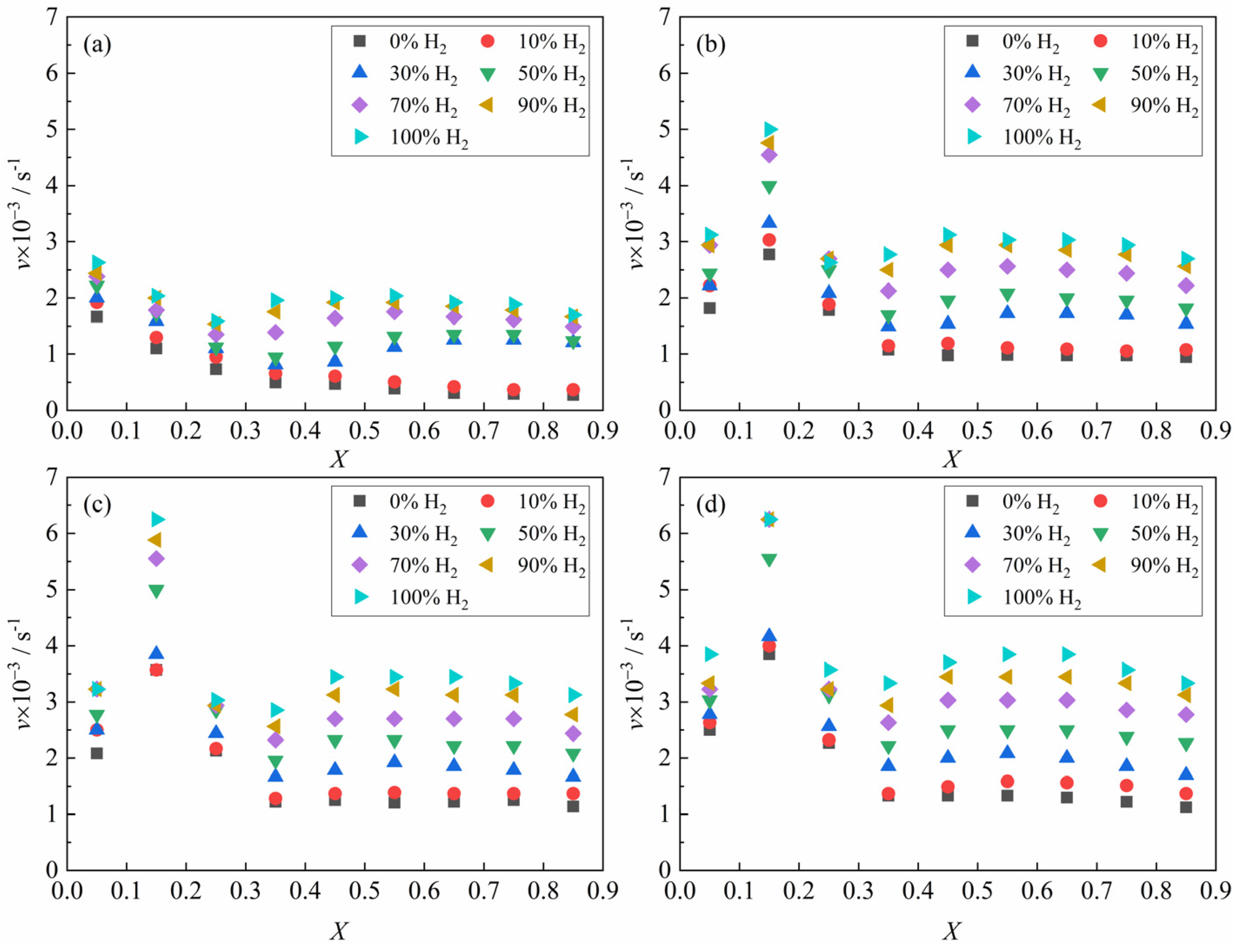 Materials 18 05002 g006