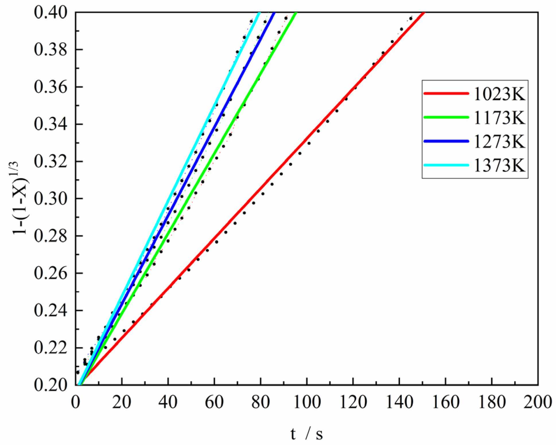 Materials 18 05002 g011